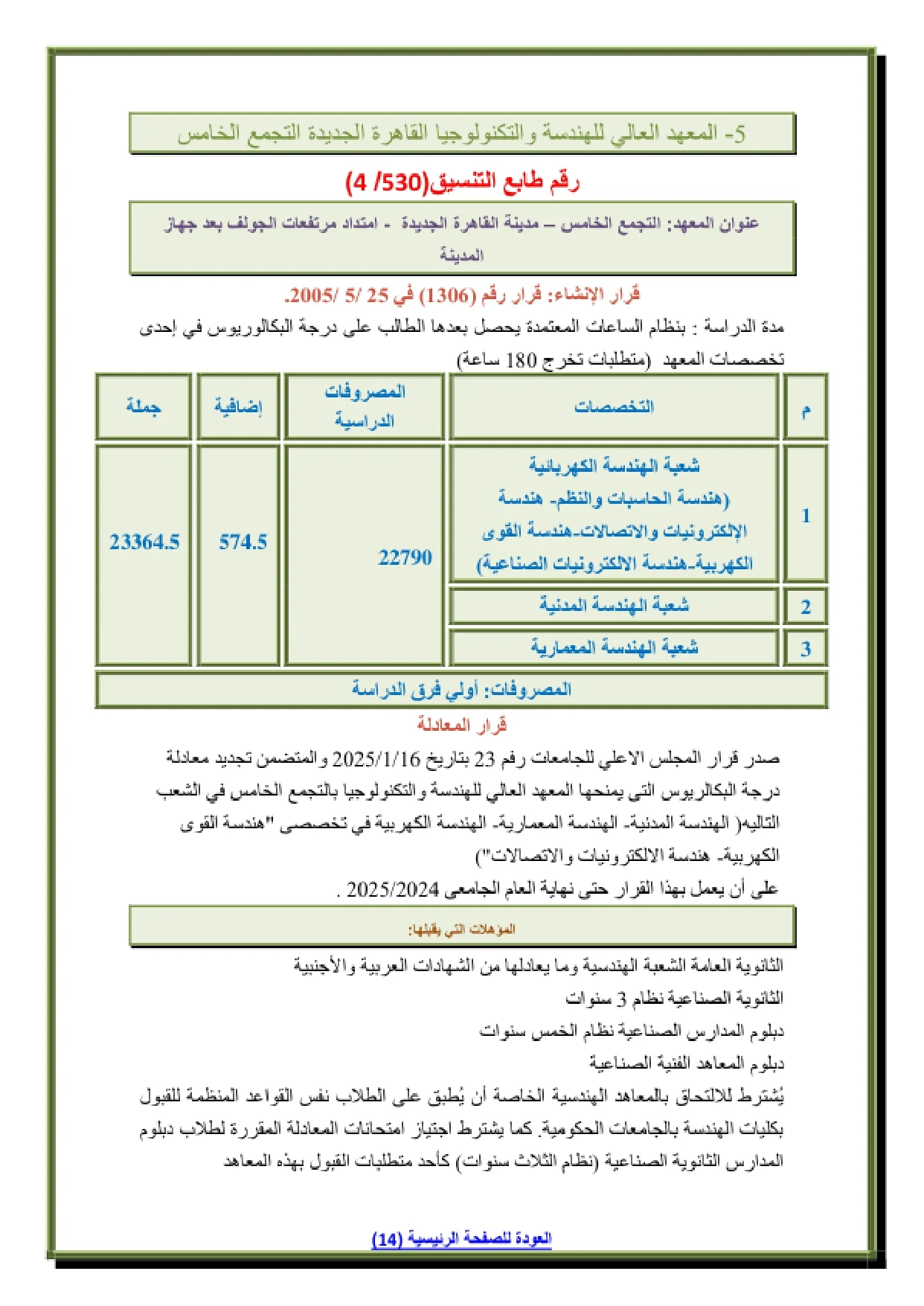 006_page-0001 تنسيق ومصاريف المعهد العالي للهندسة والتكنولوجيا التجمع الخامس 2026