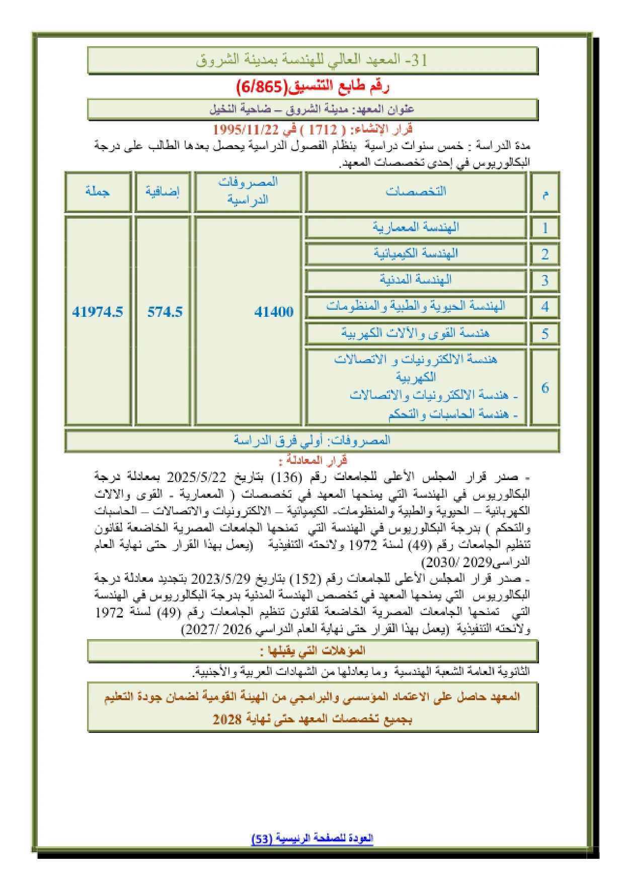 031_page-0001 مصروفات المعهد العالي للهندسة بمدينة الشروق وتخصصاته وجميع المعلومات 2026