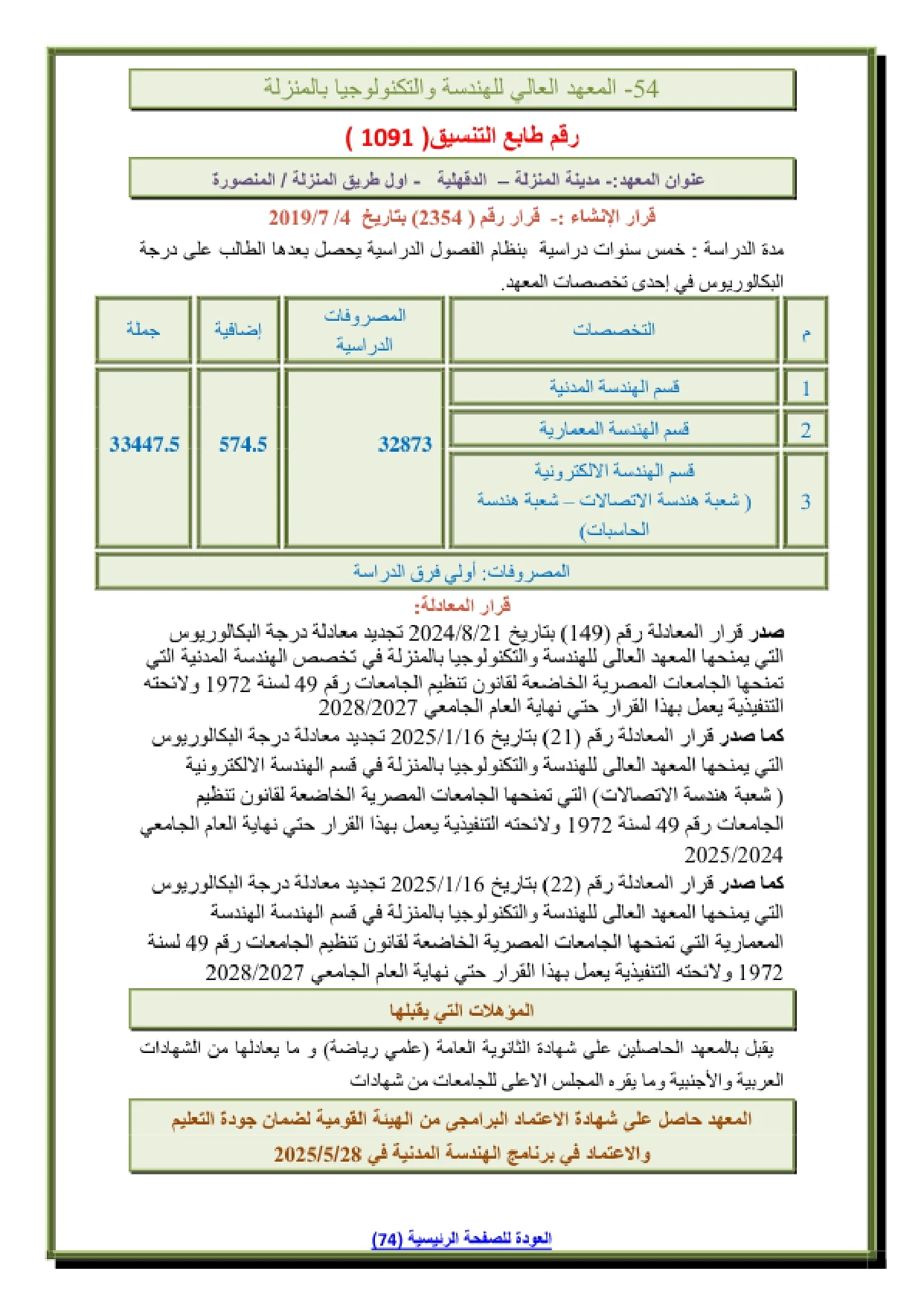 051_page-0001 مصاريف المعهد العالى للهندسة والتكنولوجيا بالمنزلة - الدقهلية وتنسيق القبول 2026