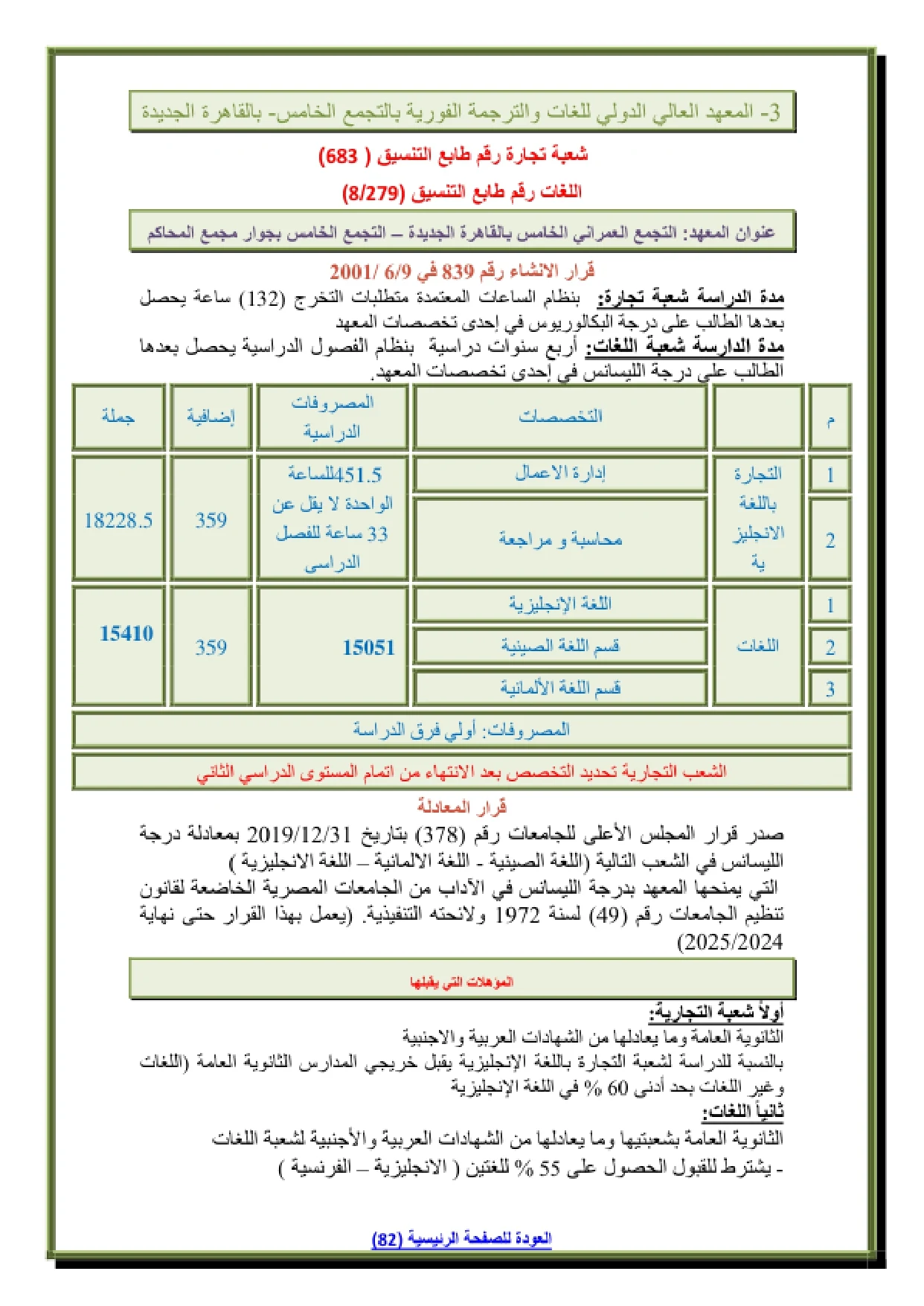 057-1_page-0001 تنسيق ومصاريف المعهد العالى الدولى للغات والترجمة الفورية بالتجمع الخامس 2026