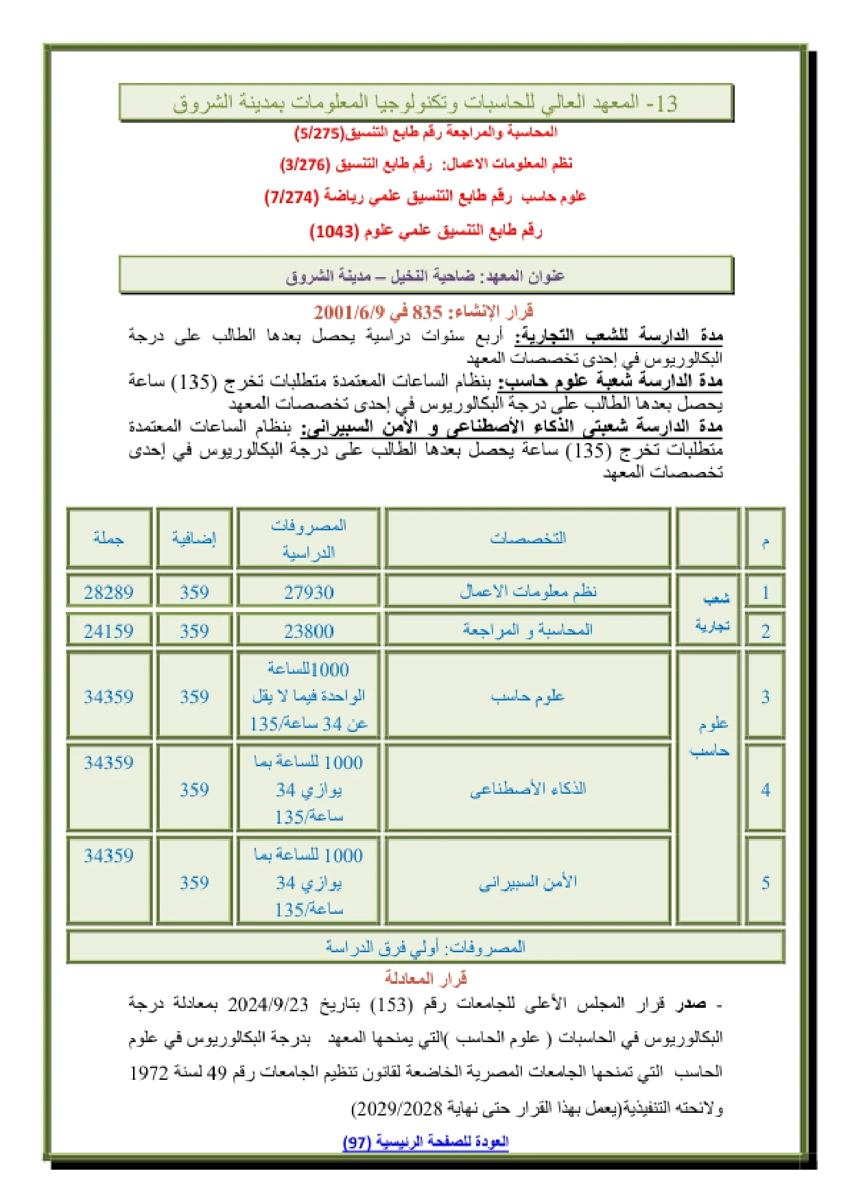 067_page-0001 مصاريف المعهد العالي للحاسبات وتكنولوجيا المعلومات بمدينة الشروق والتخصصات 2026