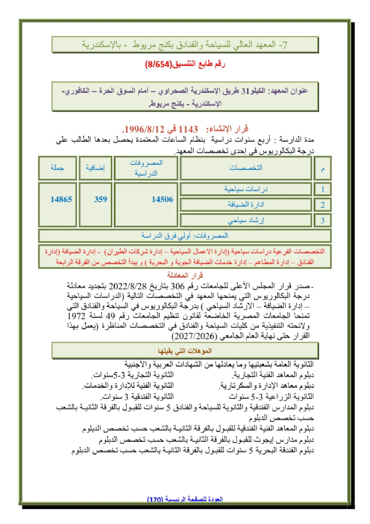 124_page-0001 تنسيق ومصاريف المعهد العالي للسياحة والفنادق بكنج مريوط الإسكندرية 2026