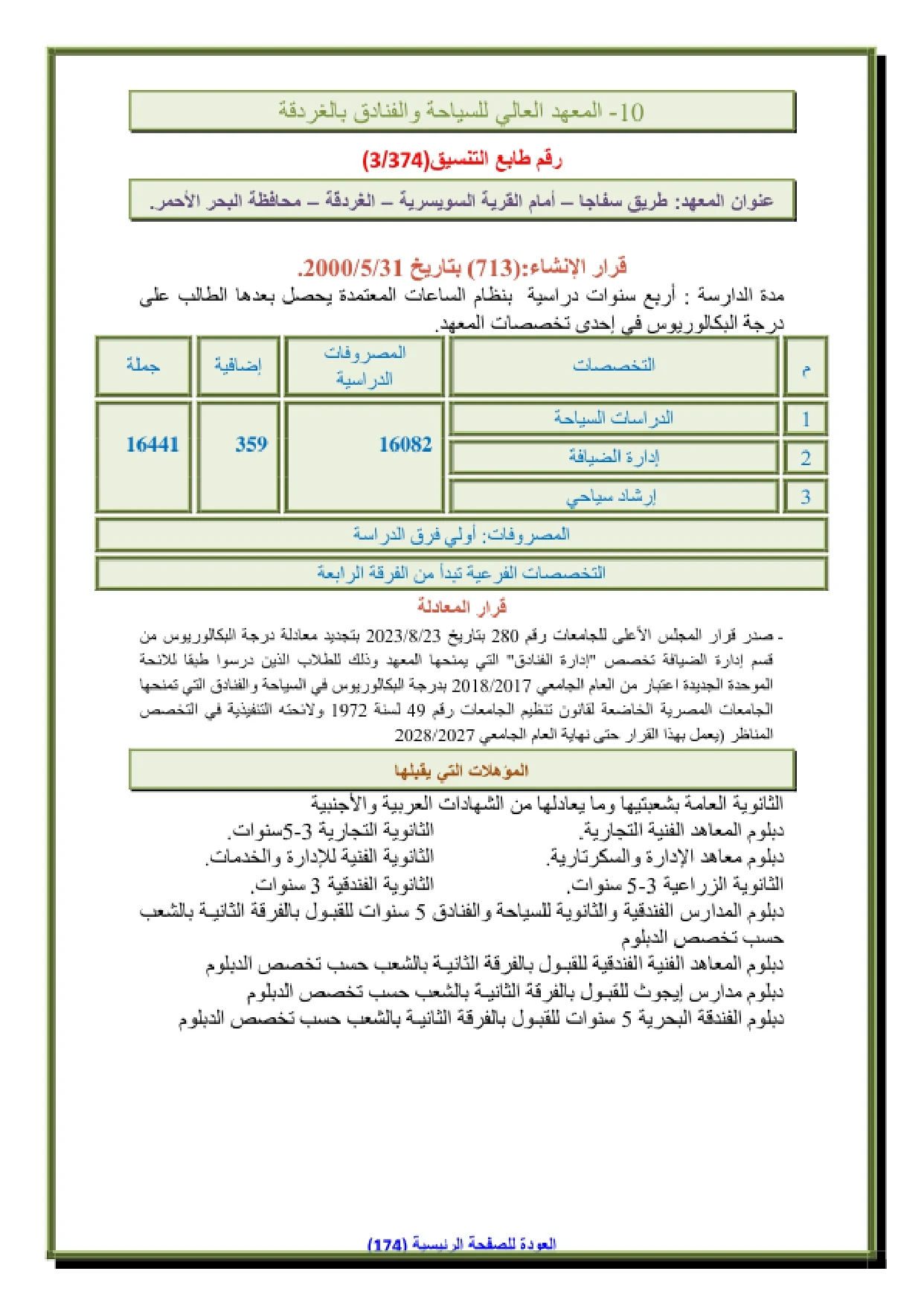 127_page-0001 تنسيق ومصاريف المعهد العالي للسياحة والفنادق بالغردقة وشروط التقديم 2026