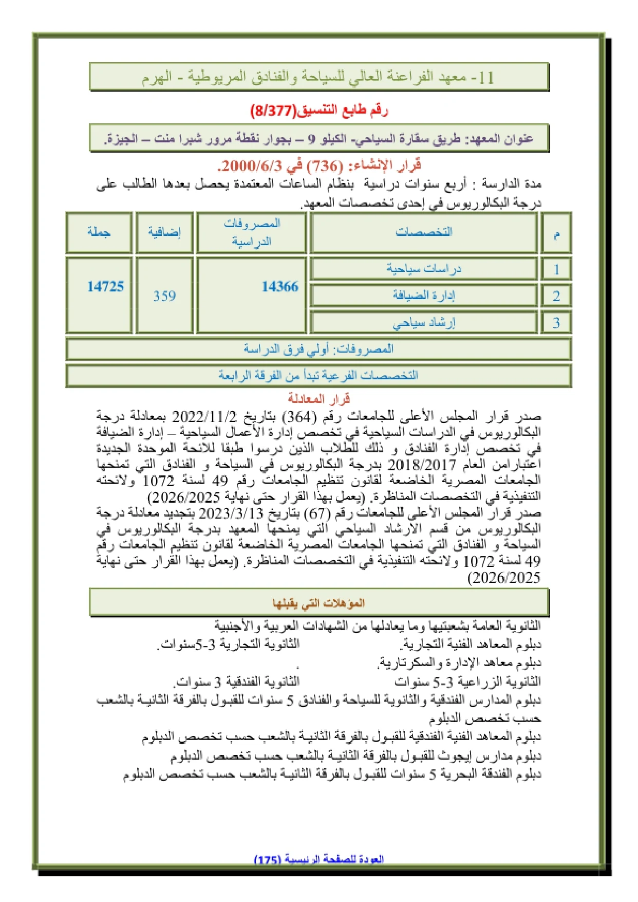 128_page-0001 تنسيق ومصاريف معهد الفراعنة العالي للسياحة والفنادق في المريوطية الهرم 2026