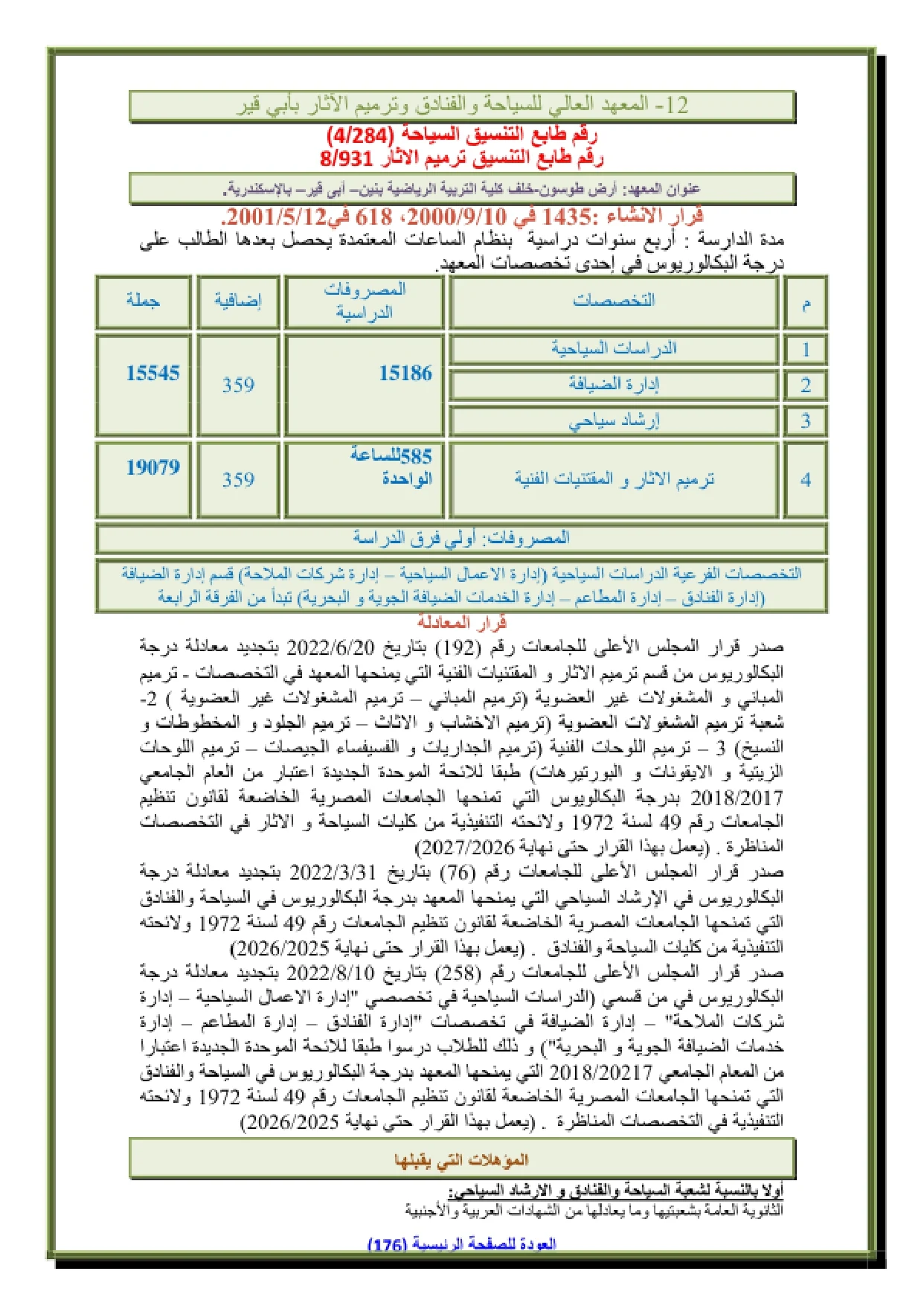 129_page-0001 تنسيق ومصاريف المعهد العالي للسياحة والفنادق وترميم الآثار بأبي قير 2026