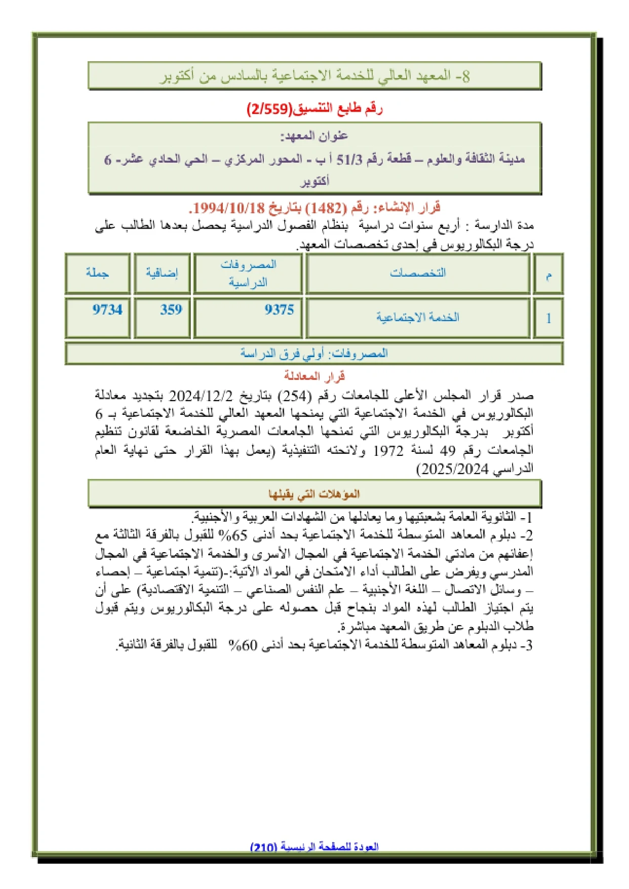 161_page-0001 تنسيق ومصاريف المعهد العالي للخدمة الاجتماعية في 6 اكتوبر وشروط التقديم 2026