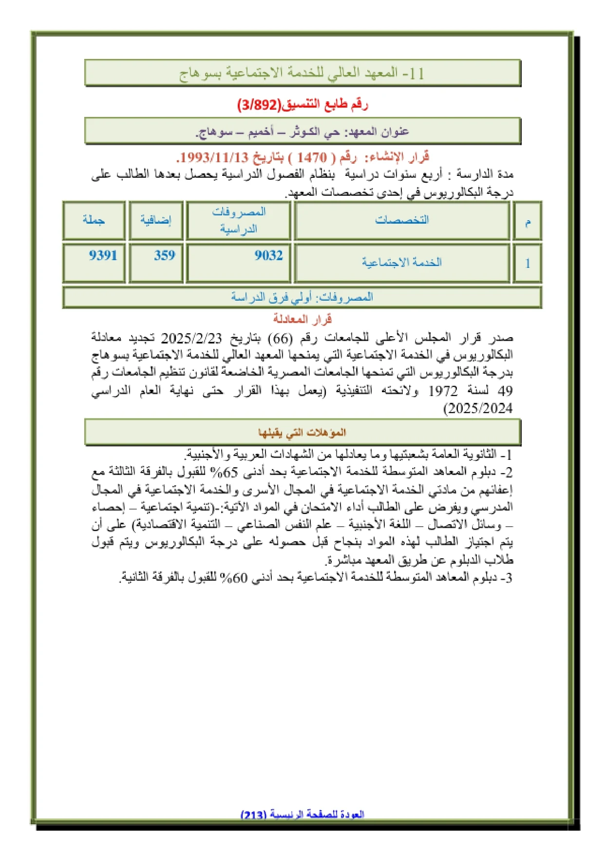 164_page-0001 تنسيق ومصاريف المعهد العالي للخدمة الاجتماعية في سوهاج وشروط التقديم 2026