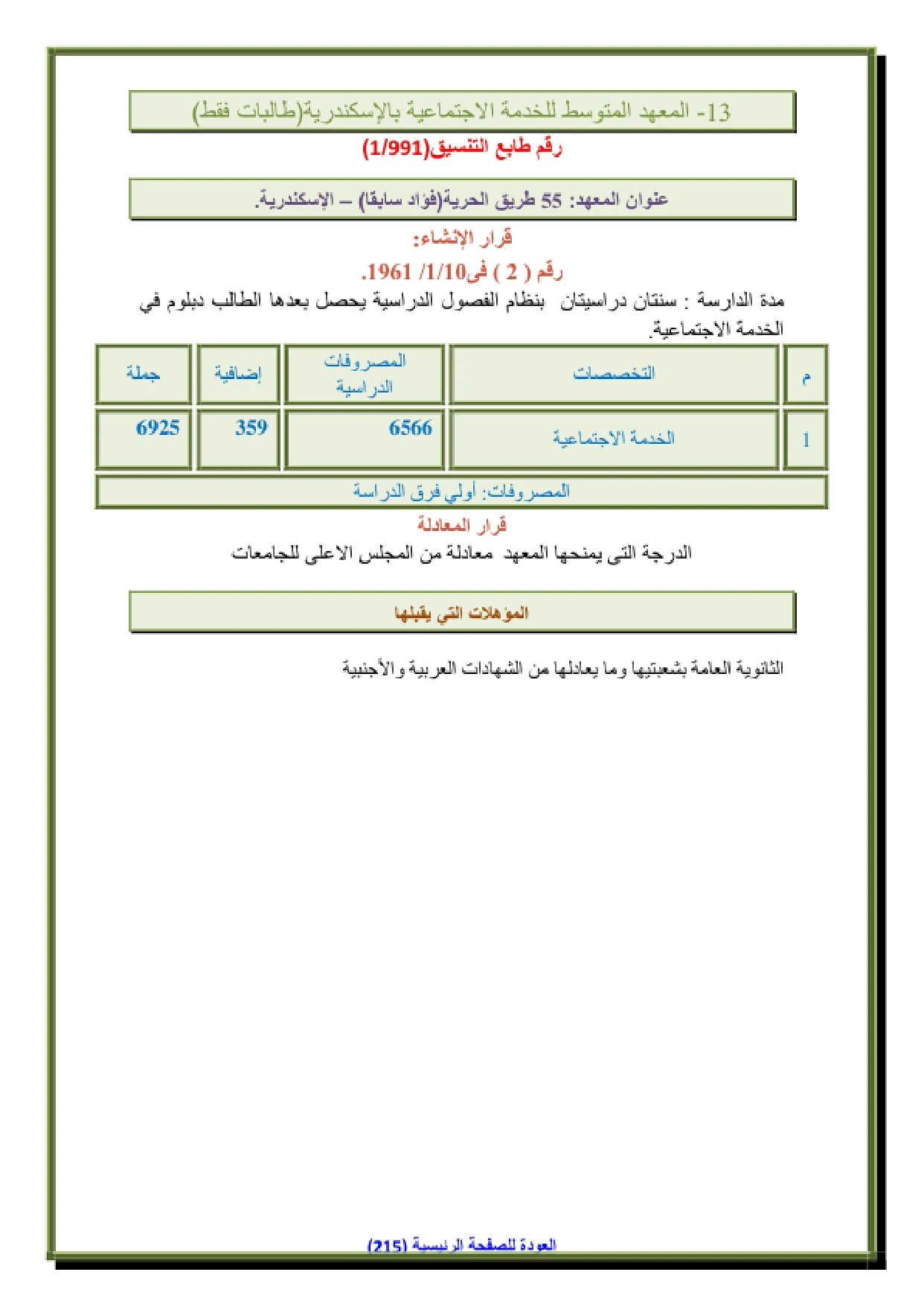166_page-0001 تنسيق ومصاريف المعهد المتوسط للخدمة الاجتماعية في الاسكندرية وشروط التقديم 2026