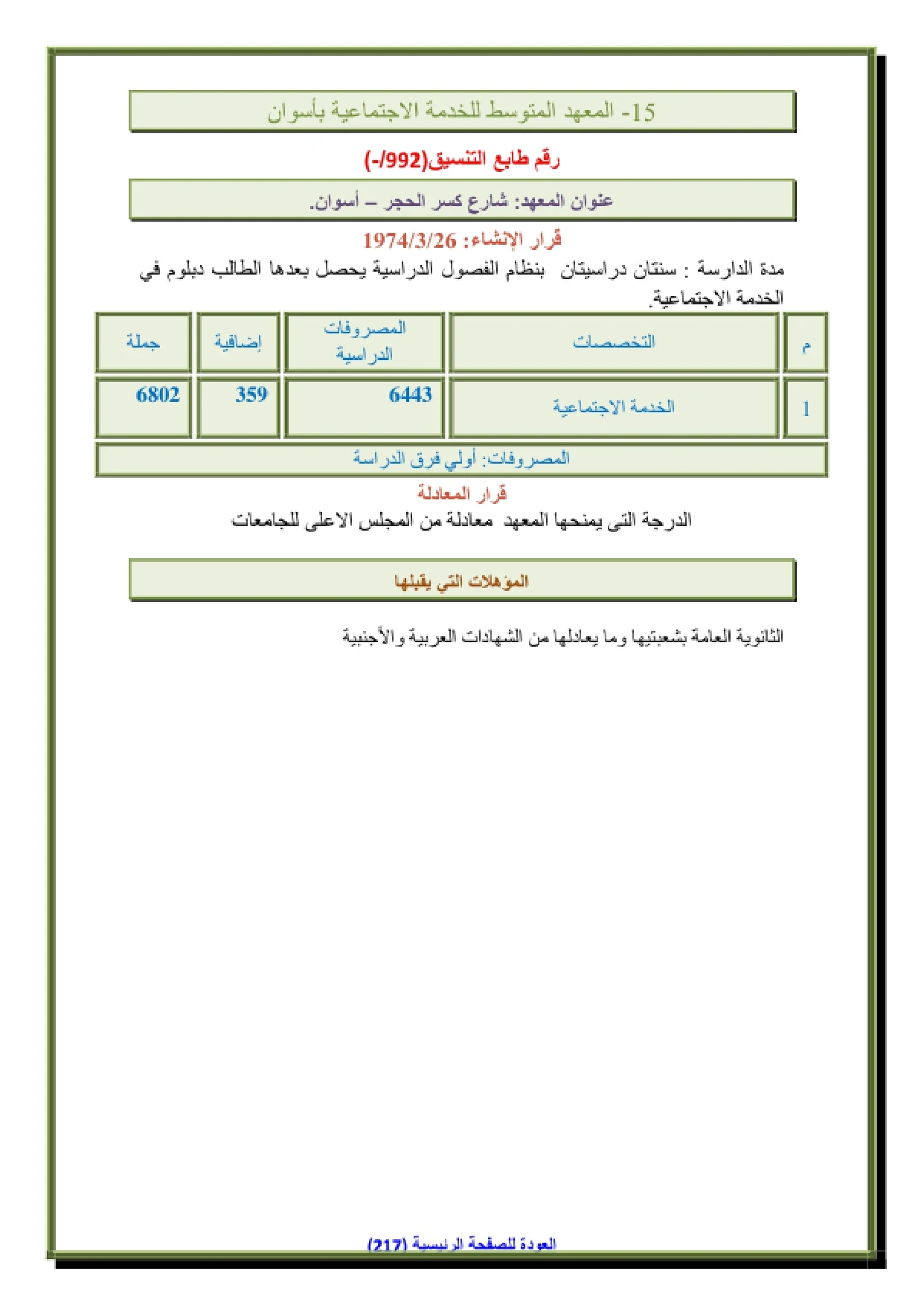 168_page-0001 تنسيق ومصاريف المعهد المتوسط للخدمة الاجتماعية في اسوان وشروط التقديم 2026
