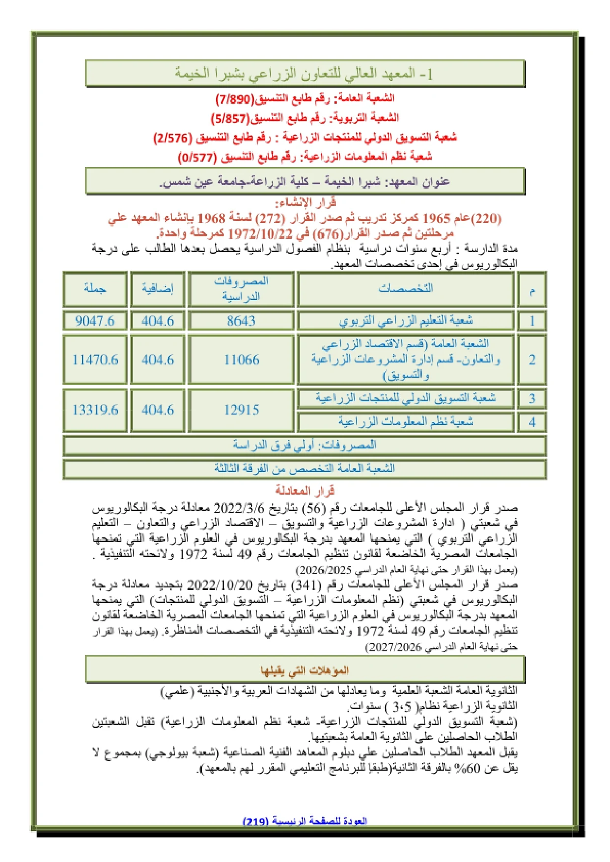 170_page-0001 مصاريف معهد عالي تعاون زراعي وإرشاد في شبرا الخيمة وشروط التقديم 2026