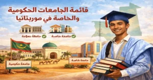 ChatGPT-Image-Jan-5-2026-12_57_41-PM-300x157 قائمة الجامعات الحكومية والخاصة في موريتانيا 2026