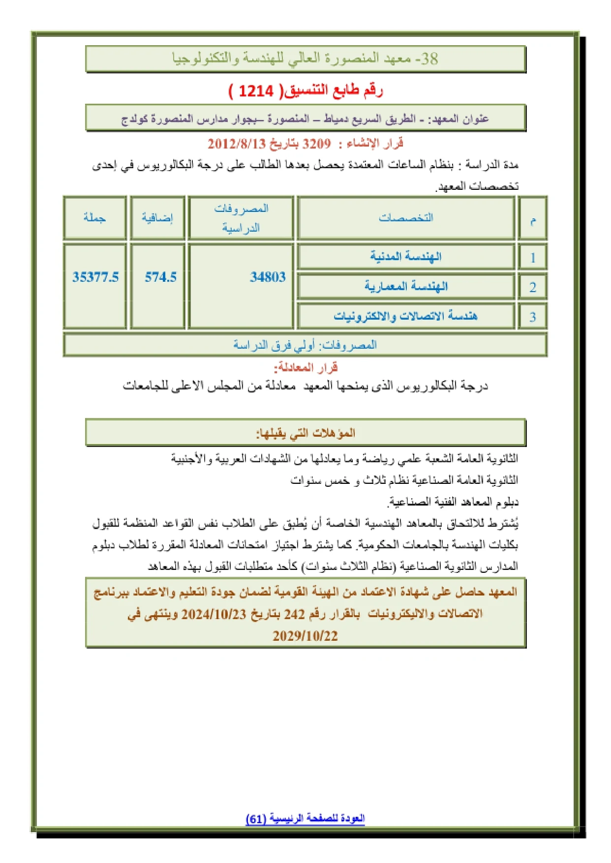 038_page-0001 تنسيق ومصاريف معهد المنصورة العالى للهندسة والتكنولوجيا وشروط التقديم 2026