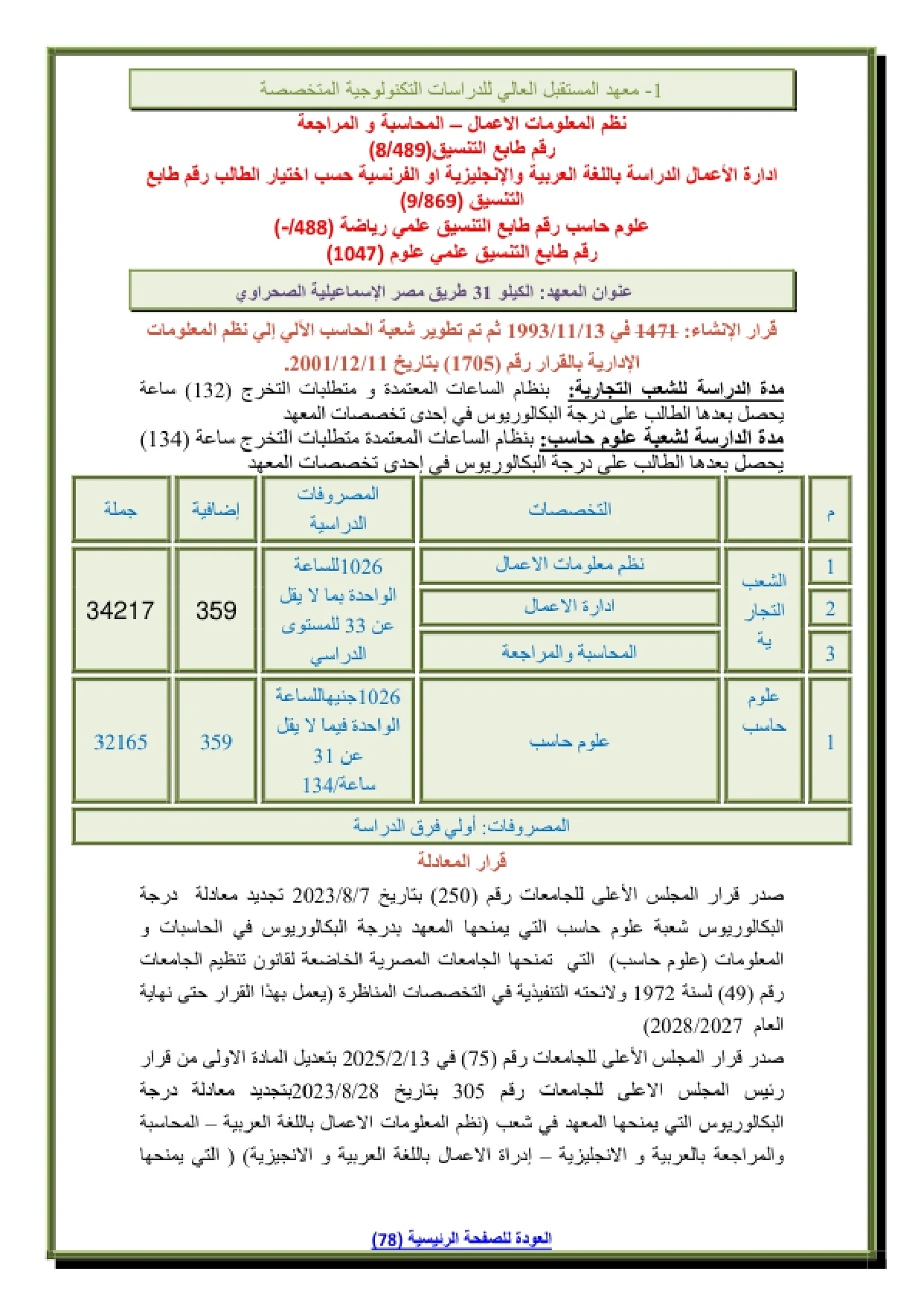 055_page-0001 تنسيق ومصروفات معهد المستقبل العالي للدراسات التكنولوجية المتخصصة 2026