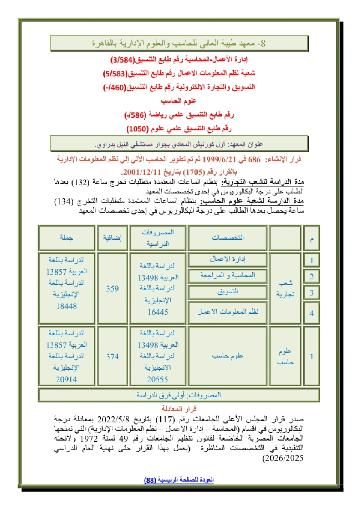 062_page-0001 تنسيق ومصاريف معهد طيبة العالى التسويق والتجارة الالكترونية بالمعادي 2026