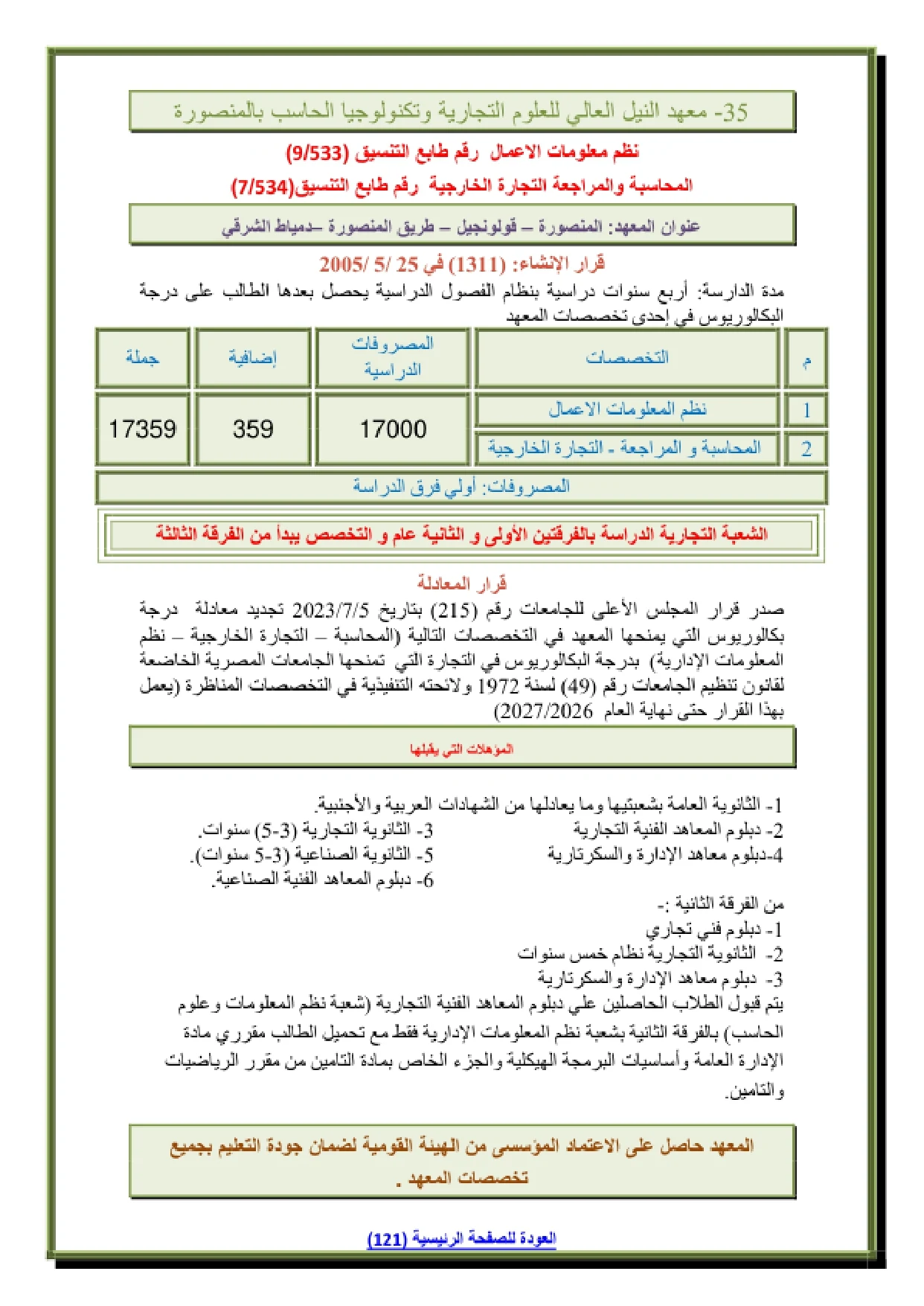 083_page-0001 تنسيق ومصاريف معهد النيل العالي للعلوم التجارية بالمنصورة وشروط التقديم 2026