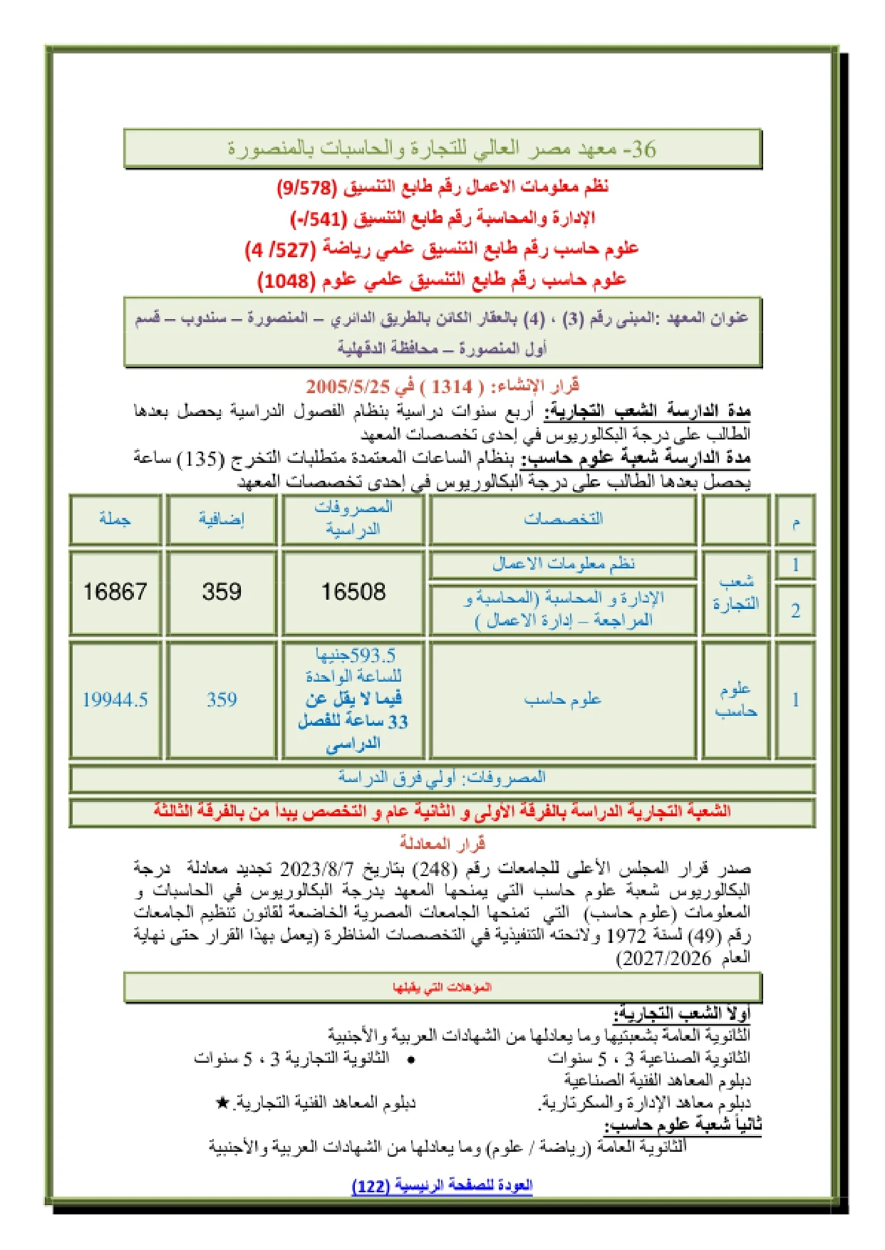 084_page-0001 تنسيق ومصاريف معهد مصر العالى للتجارة والحاسبات بالمنصورة وشروط التقديم 2026