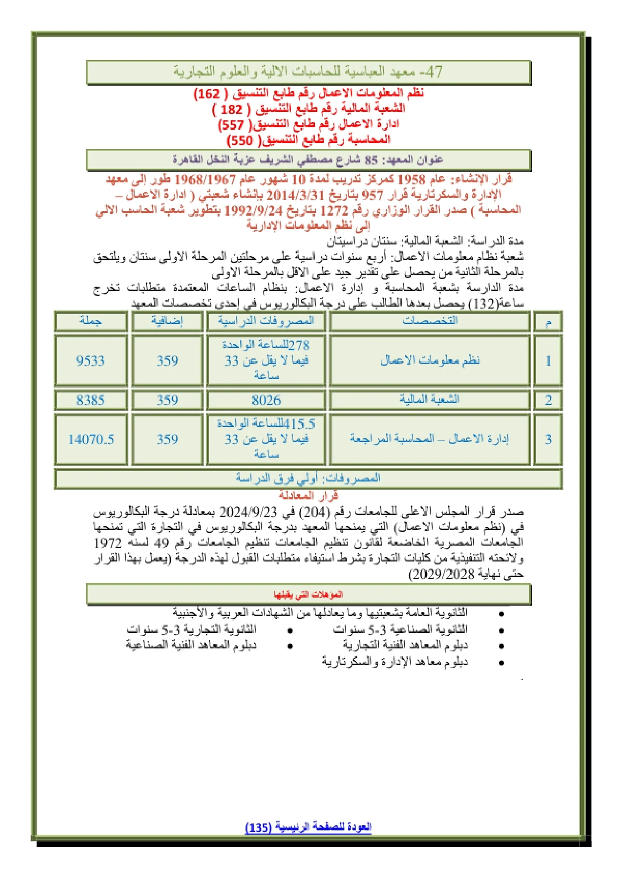 095_page-0001 تنسيق ومصروفات معهد العباسية للحاسبات الالية والعلوم التجارية وشروط التقديم 2026