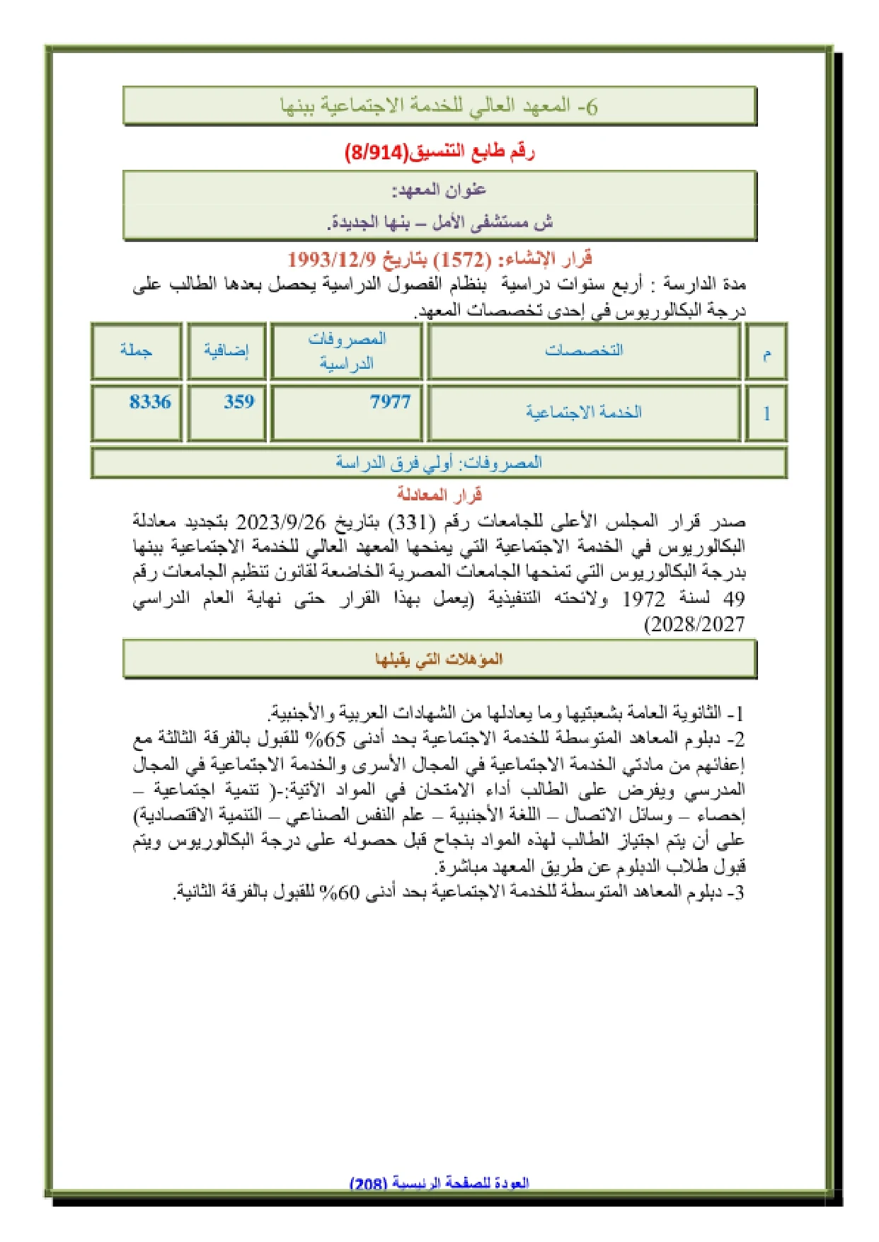 159_page-0001 تنسيق ومصاريف المعهد العالي للخدمة الاجتماعية في بنها وشروط التقديم 2026