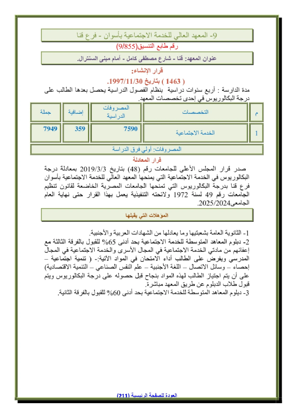 162_page-0001 تنسيق ومصاريف المعهد العالي للخدمة الاجتماعية باسوان فرع قنا وشروط التقديم 2026