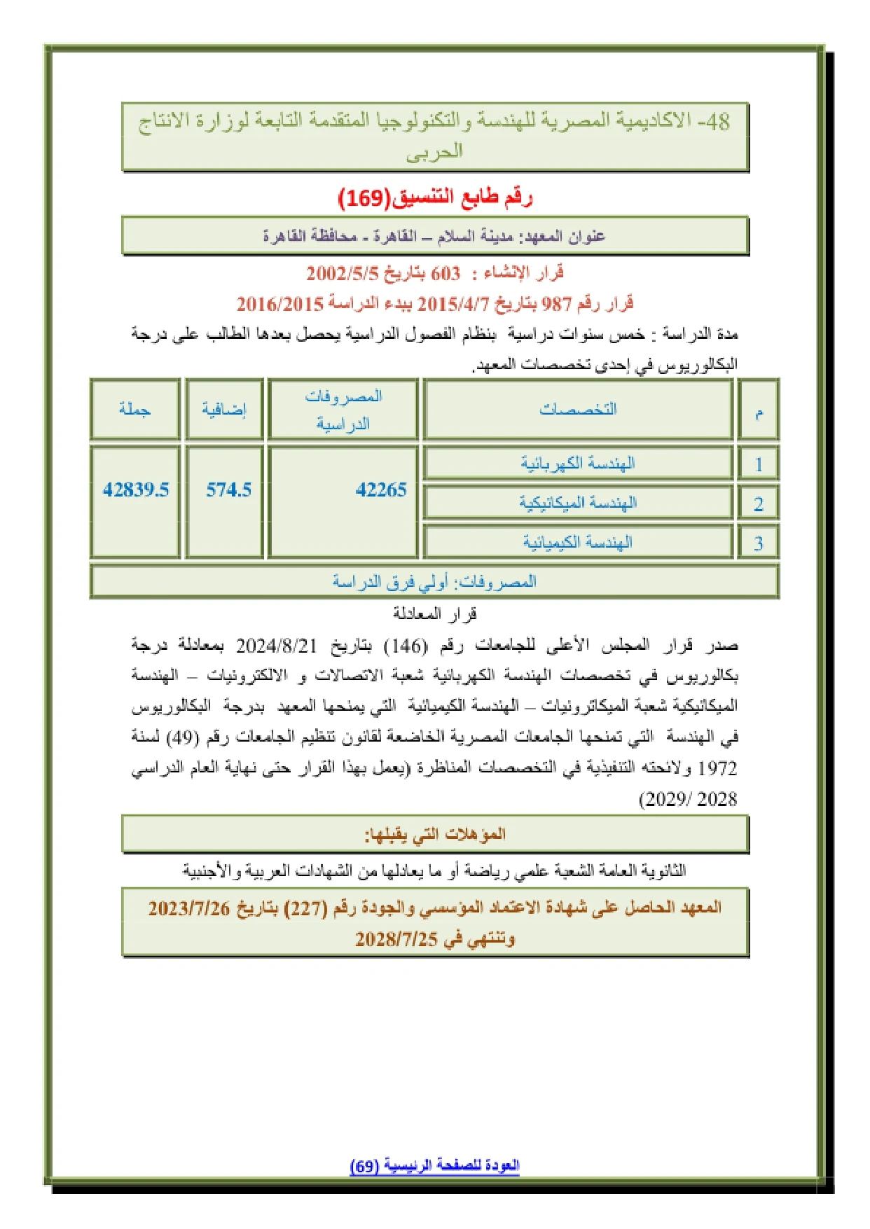 ح مصاريف وشروط الاكاديمية المصرية للهندسة والتكنولوجيا المتقدمة الانتاج الحربى 2026