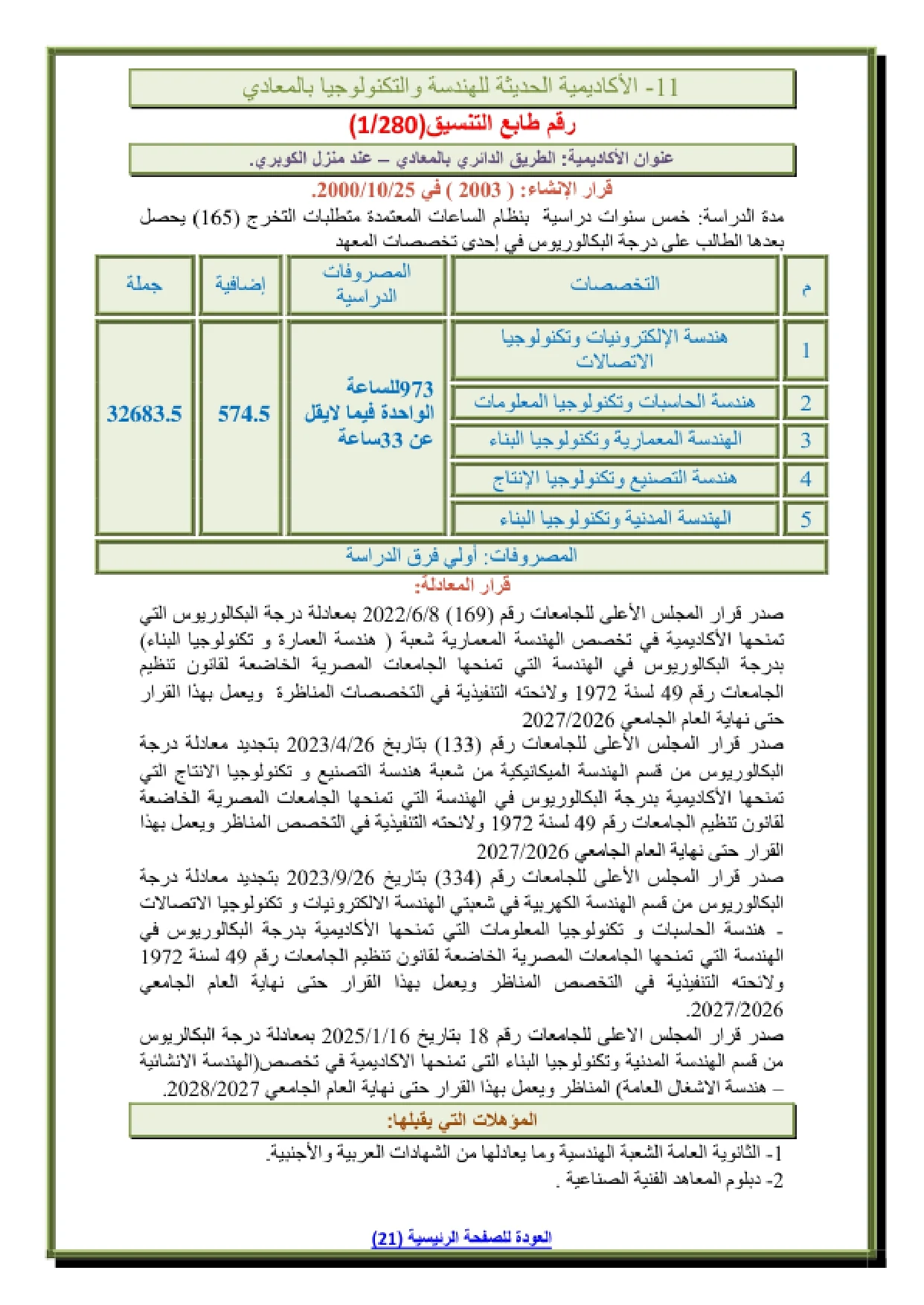 012_page-0001 مصروفات وتنسيق الأكاديمية الحديثة للهندسة والتكنولوجيا بالمعادى وشروط التقديم 2026
