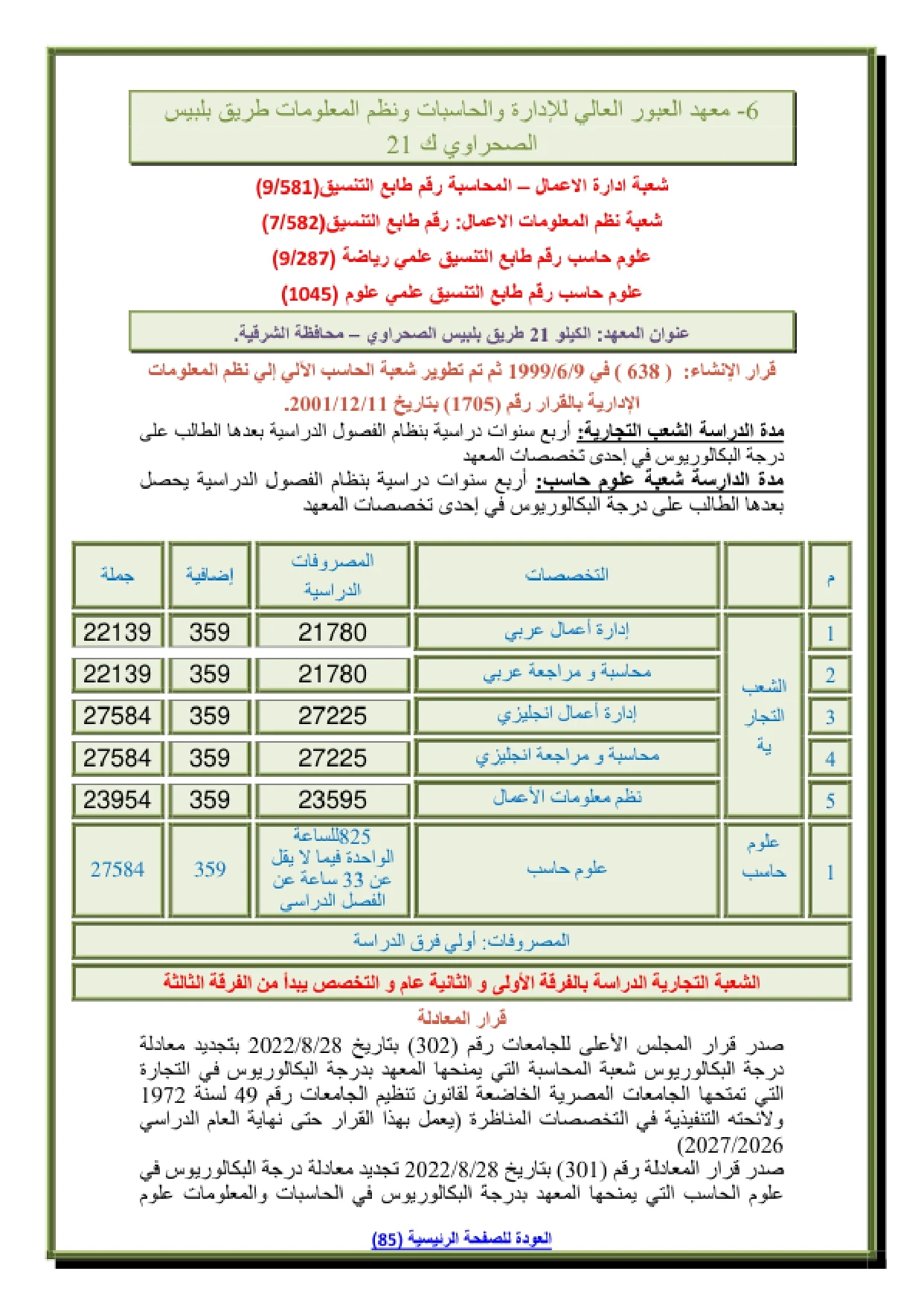 060-1_page-0001 تنسيق ومصاريف معهد العبور العالي للإدارة والحاسبات ونظم المعلومات ك21 طريق بلبيس 2026