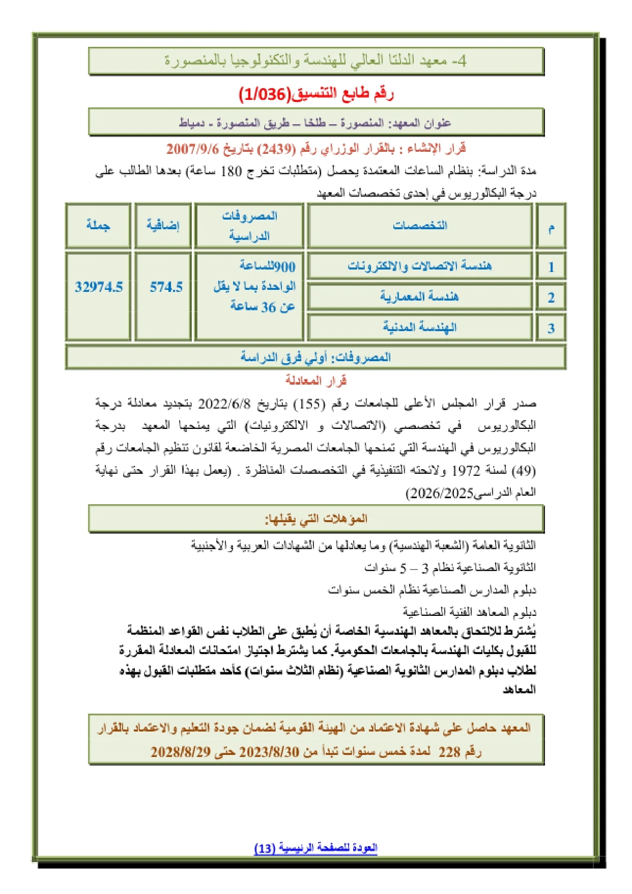005_page-0001 مصاريف وتنسيق معهد الدلتا العالي للهندسة والتكنولوجيا بالمنصورة وشروط التقديم 2026