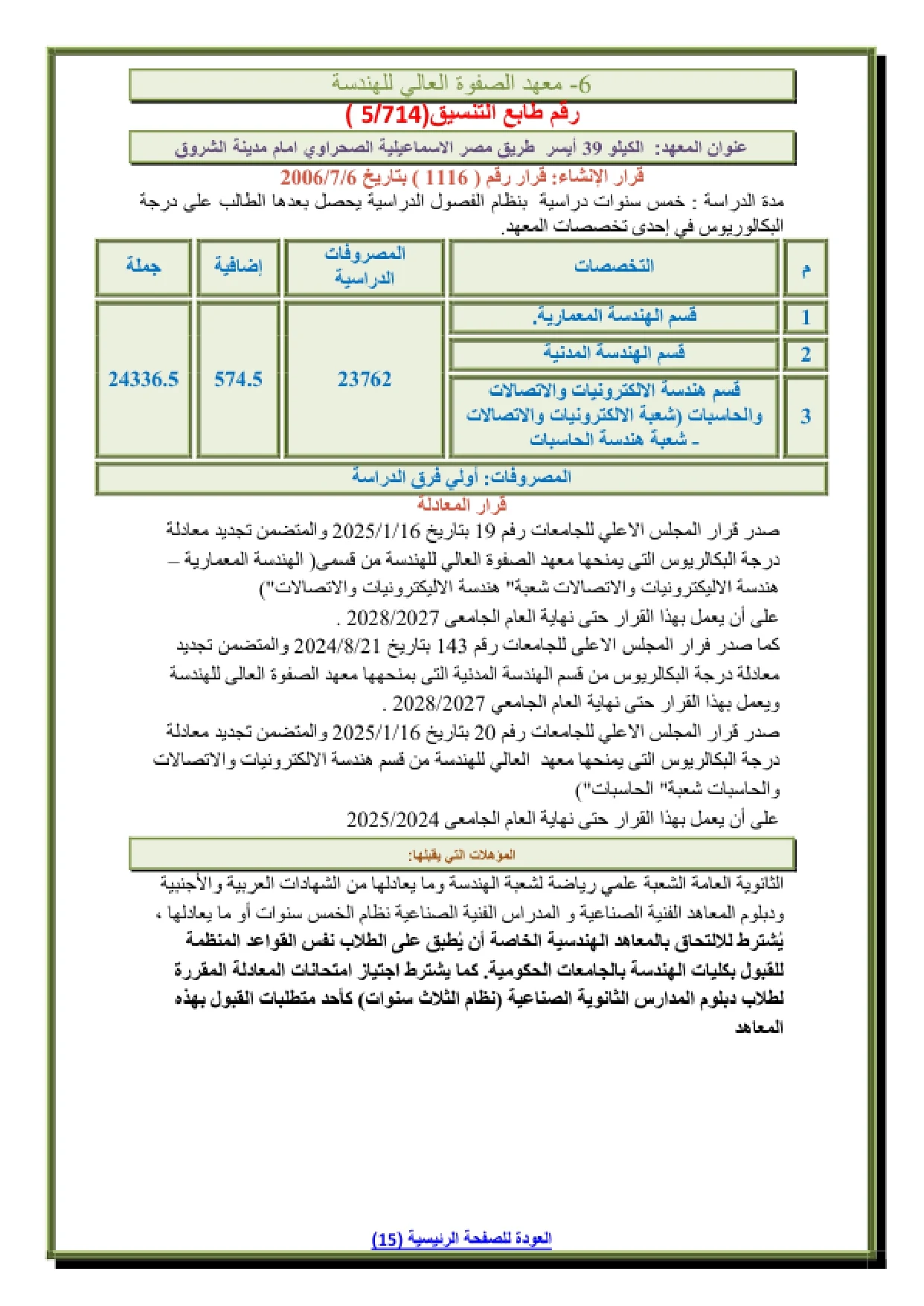 007_page-0001 مصاريف وتنسيق معهد الصفوة العالي هندسة وتكنولوجيا بالقليوبية وشروط التقديم 2026