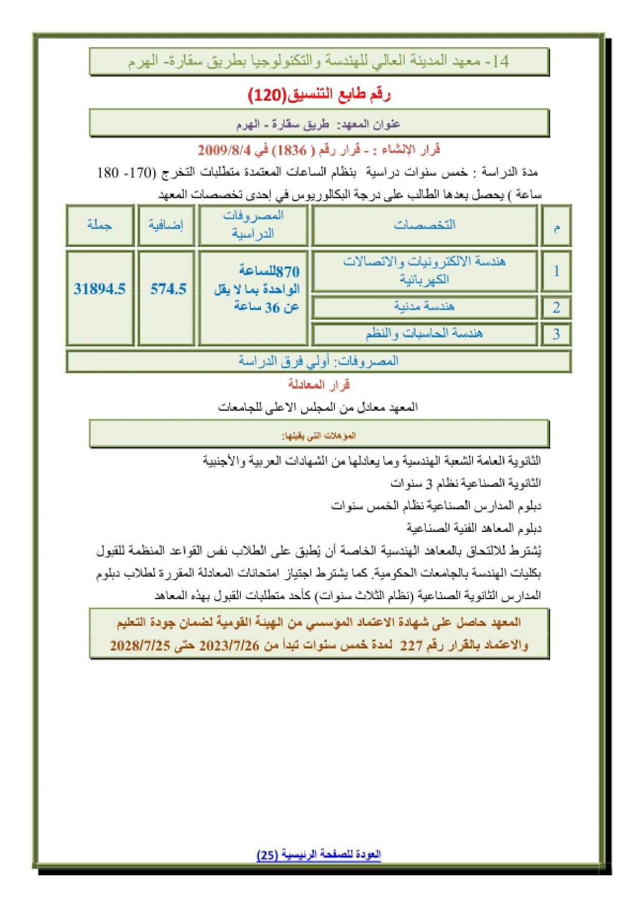 015_page-0001 مصاريف معهد المدينة العالي للهندسة والتكنولوجيا طريق سقارة في شبرامنت الهرم 2026