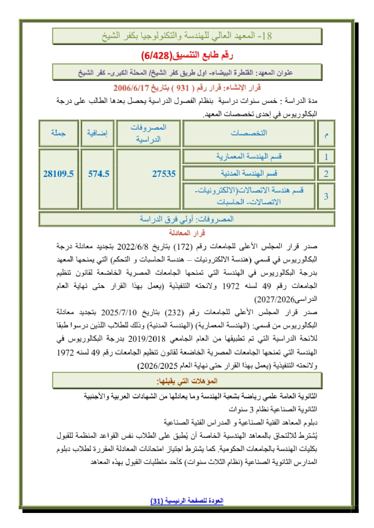 018_page-0001 تنسيق ومصاريف المعهد العالي للهندسة والتكنولوجيا بكفر الشيخ وشروط التقديم 2026