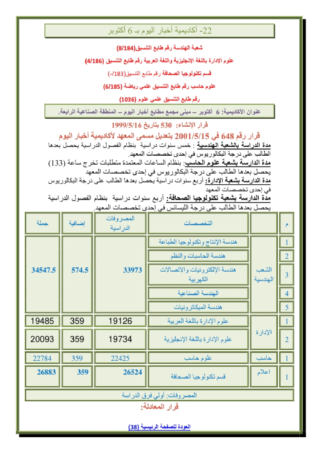 022_page-0001 مصروفات وتنسيق أكاديمية أخبار اليوم 6 اكتوبر هندسة وادارة وعلوم حاسب 2026