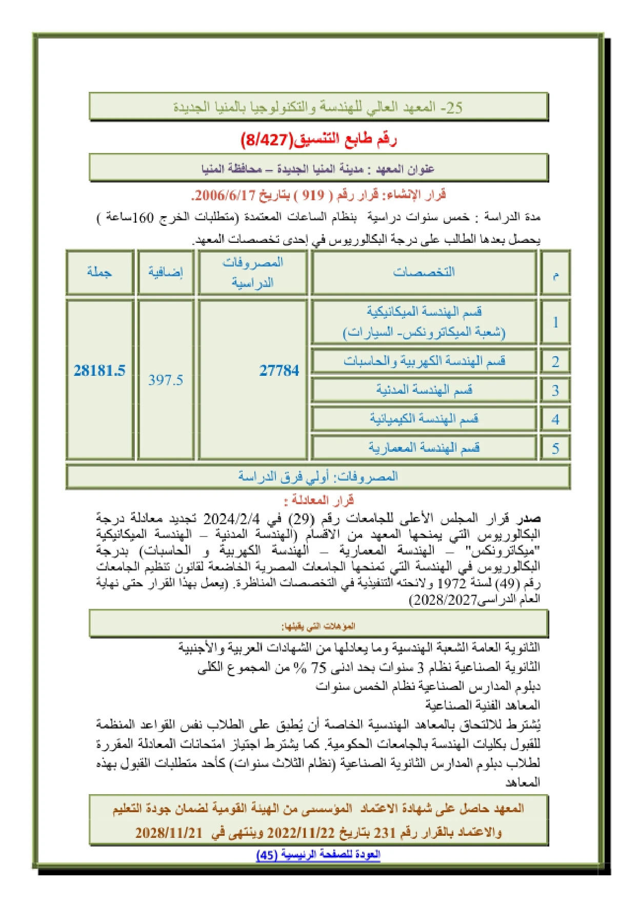 025_page-0001 مصاريف وتنسيق المعهد العالي للهندسة والتكنولوجيا بالمنيا الجديدة وشروط التقديم 2026