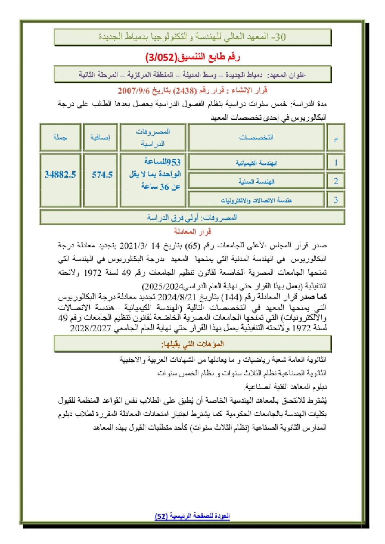 030_page-0001 تنسيق ومصاريف المعهد العالي للهندسة والتكنولوجيا بدمياط الجديدة وشروط التقديم 2026
