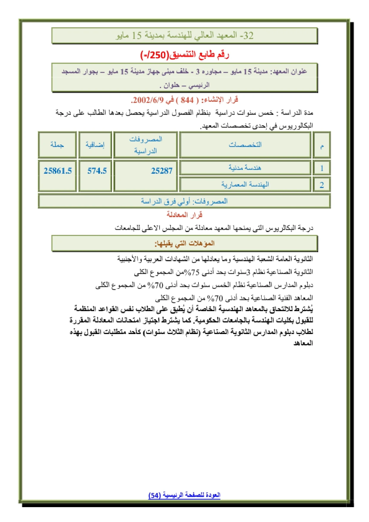 032_page-0001 تنسيق ومصاريف المعهد العالي للهندسة بمدينة 15 مايو وشروط التقديم 2026