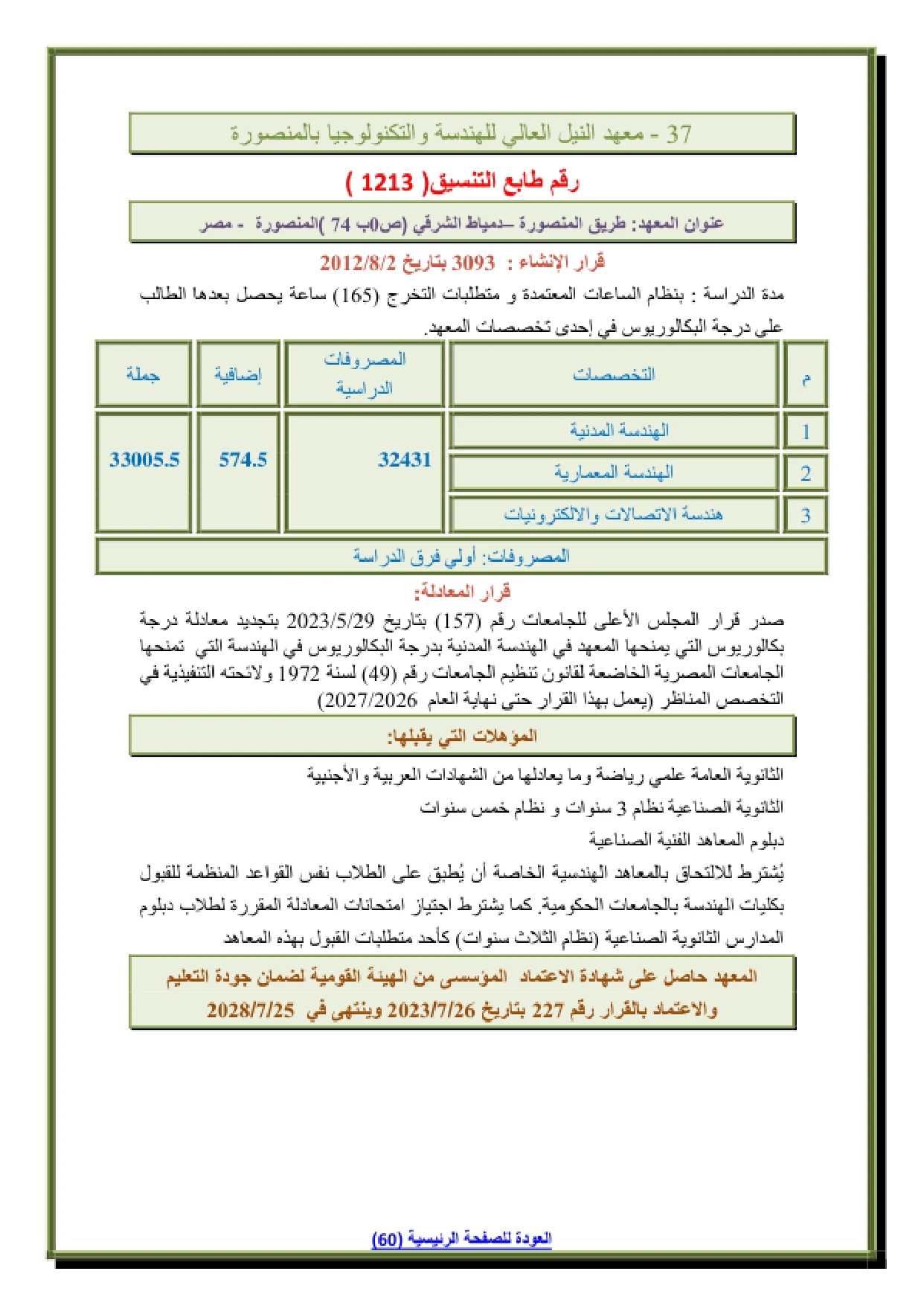 037_page-0001 تنسيق ومصاريف معهد النيل العالى للهندسة والتكنولوجيا بالمنصورة 2026