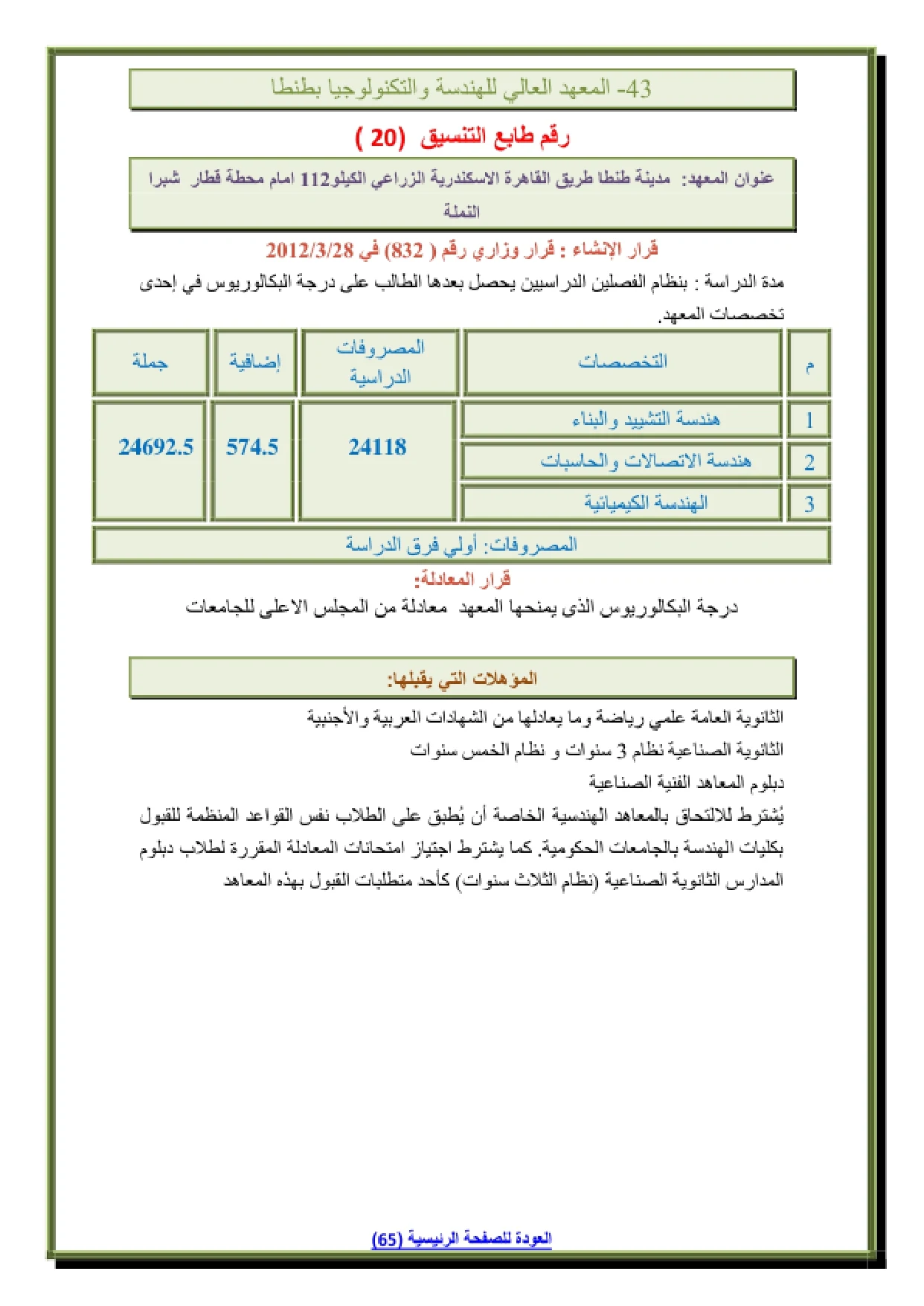 042_page-0001 تنسيق ومصاريف المعهد العالى للهندسة والتكنولوجيا بطنطا وشروط التقديم 2026