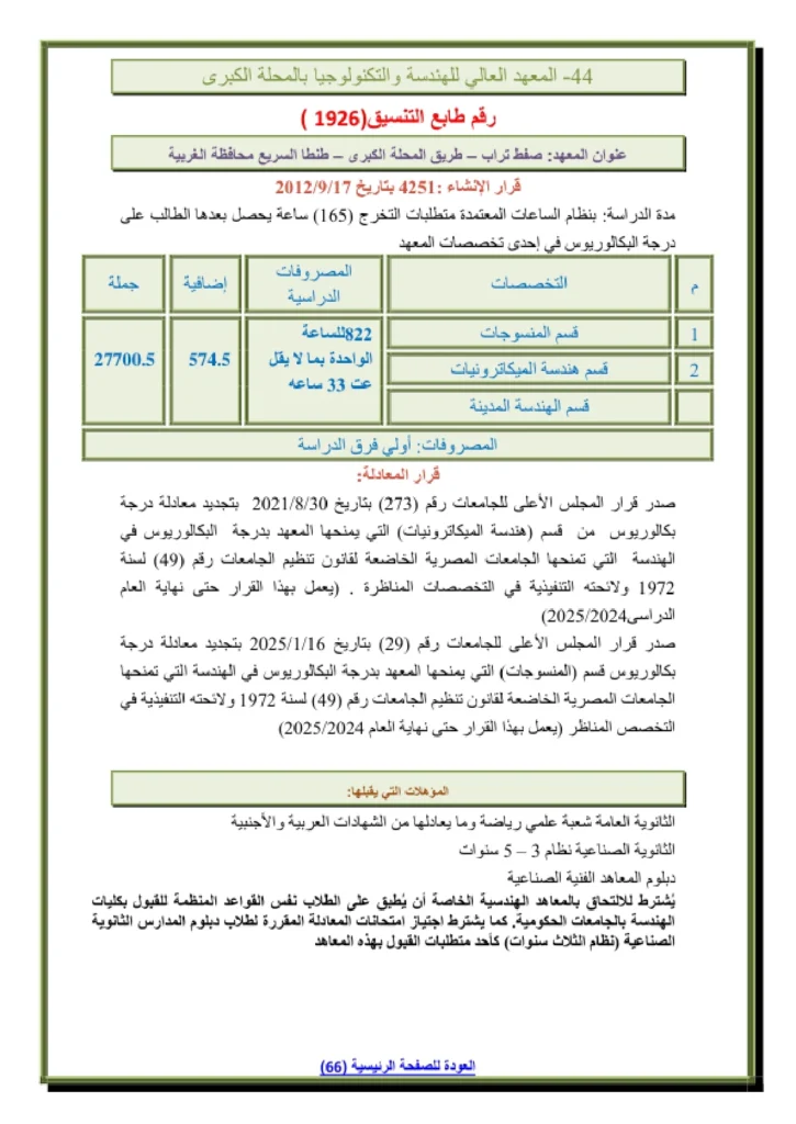 مصاريف المعهد العالي للهندسة والتكنولوجيا بالمحلة الكبرى
