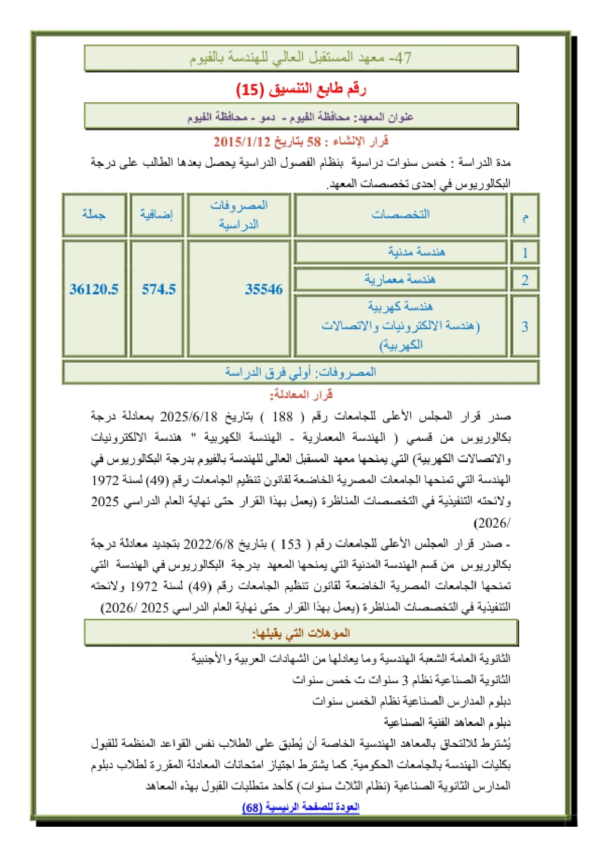 045_page-0001 تنسيق ومصاريف معهد المستقبل العالى للهندسة والتكنولوجيا بالفيوم وشروط التقديم 2026