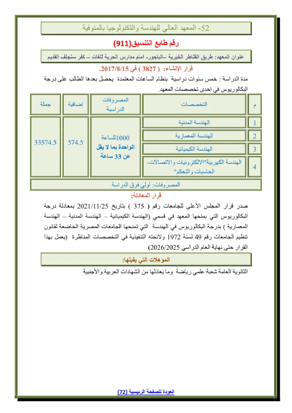 049_page-0001-1 مصاريف وتنسيق المعهد العالى للهندسة والتكنولوجيا بالمنوفية وشروط التقديم 2026