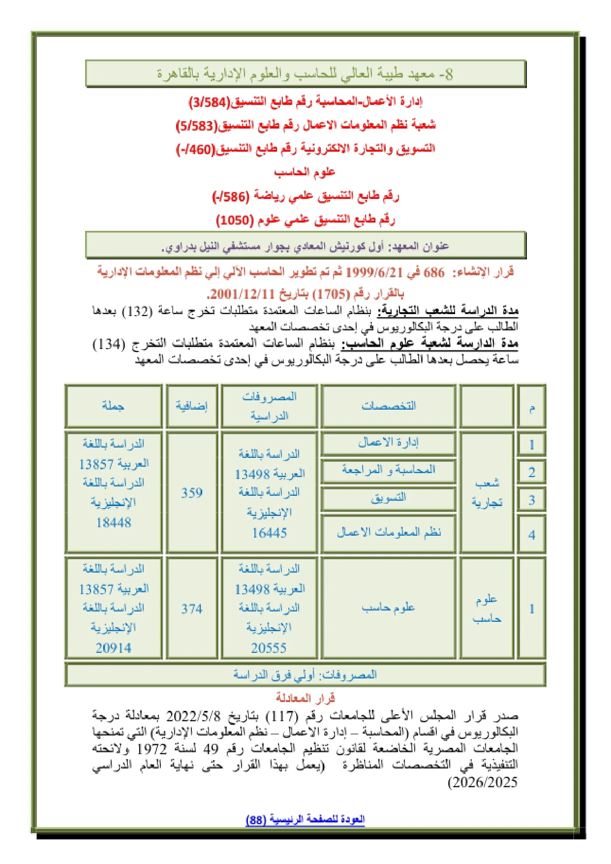 062_page-0001 تنسيق ومصاريف معهد طيبة العالي بالمعادي شعبة علوم حاسب وشروط التقديم 2026