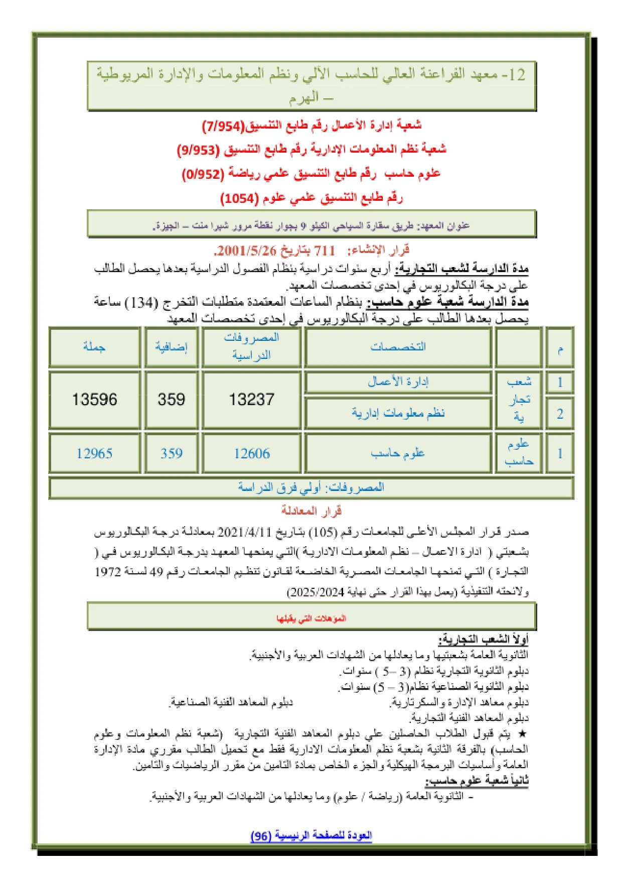 066_page-0001 مصاريف معهد الفراعنة العالى للحاسب الألى ونظم المعلومات والإدارة بسقارة المريوطية 2026