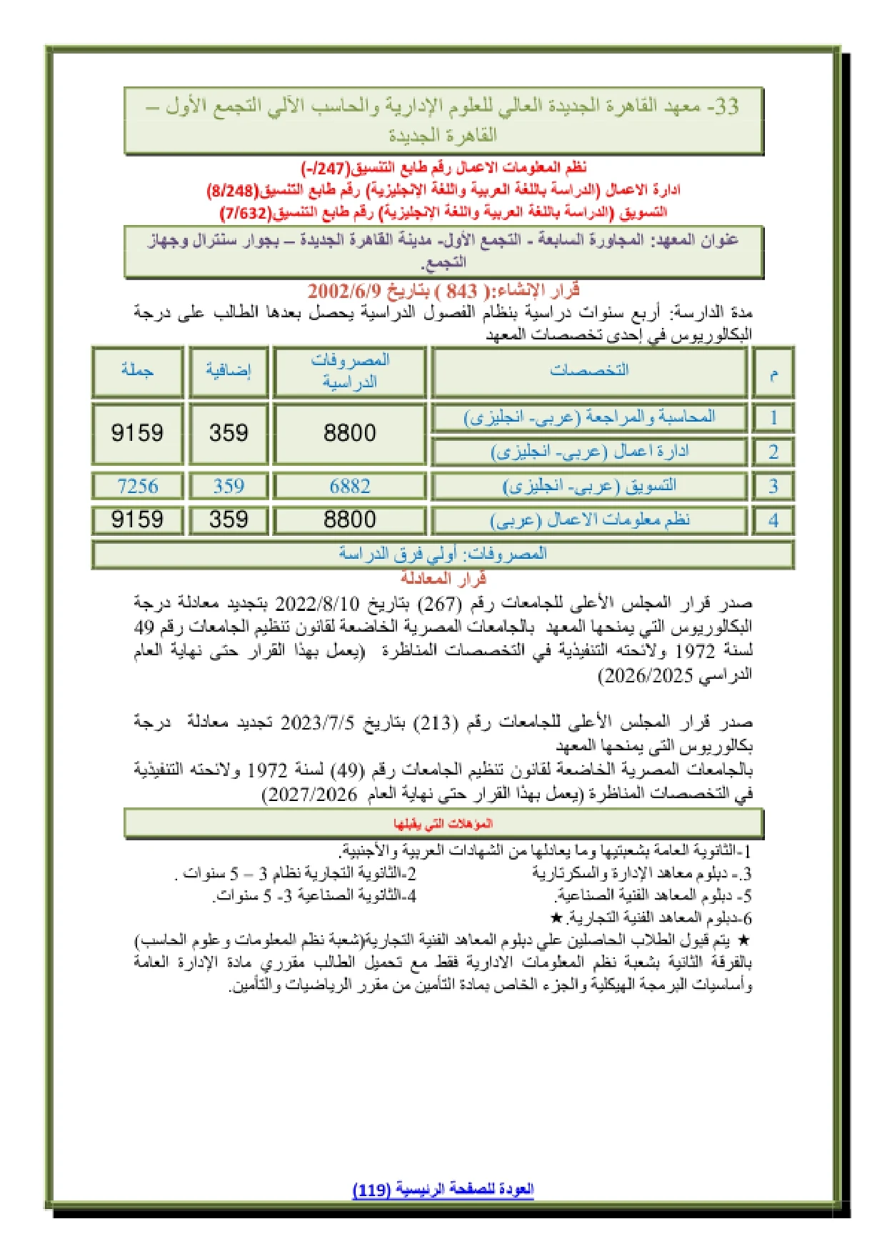 معهد القاهرة الجديدة العالي لعلوم الإدارة والحاسب الآلي