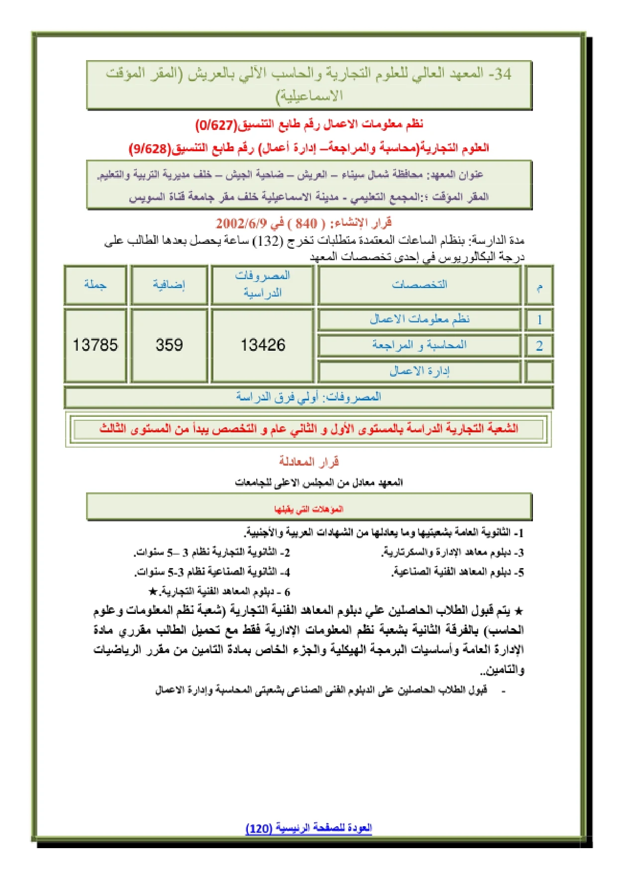 082_page-0001 تنسيق ومصاريف المعهد العالي للعلوم التجارية والحاسب الآلي بالعريش 2026