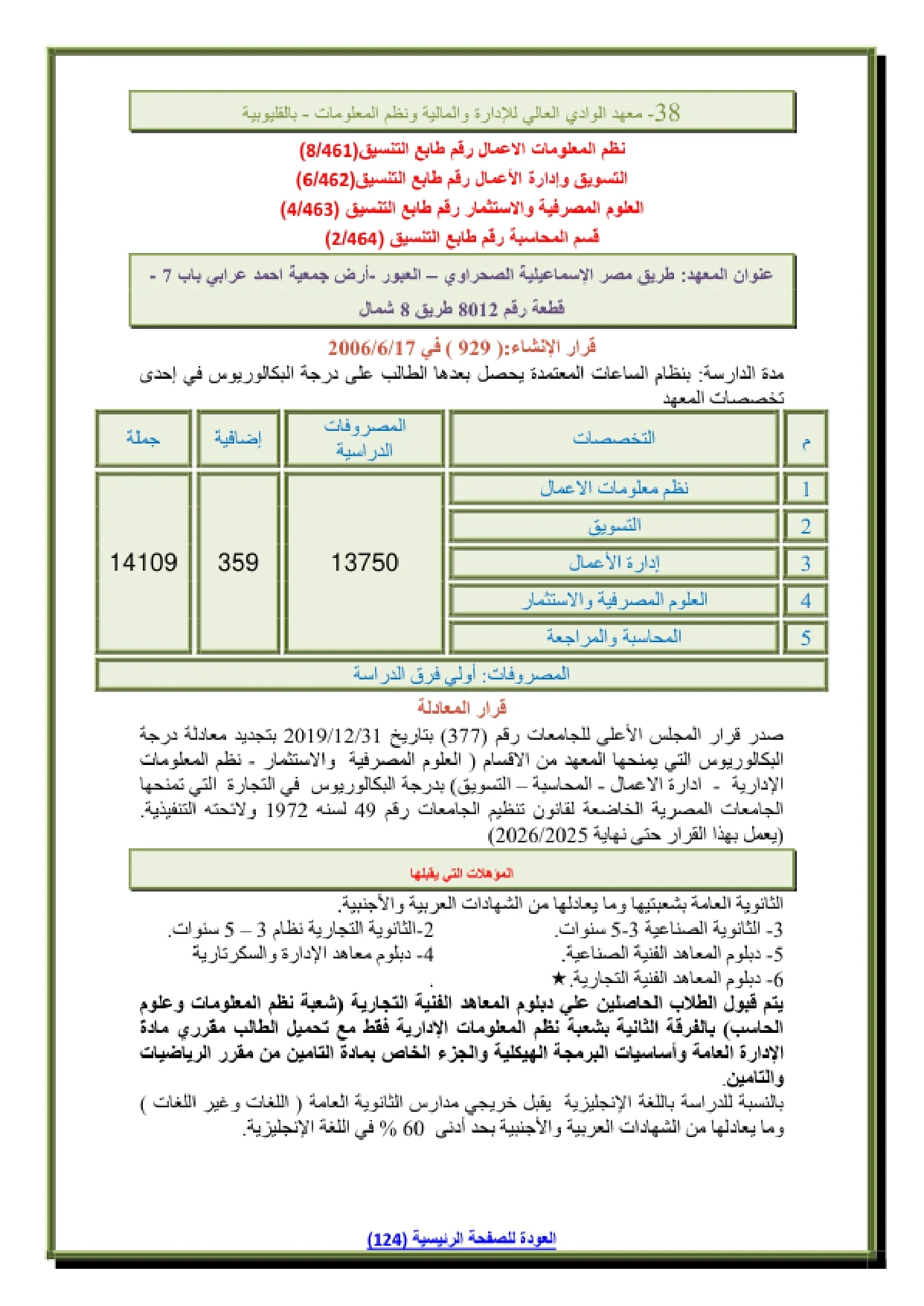 086_page-0001 تنسيق ومصاريف معهد الوادي العالي للعلوم الإدارية بالقليوبية 2026