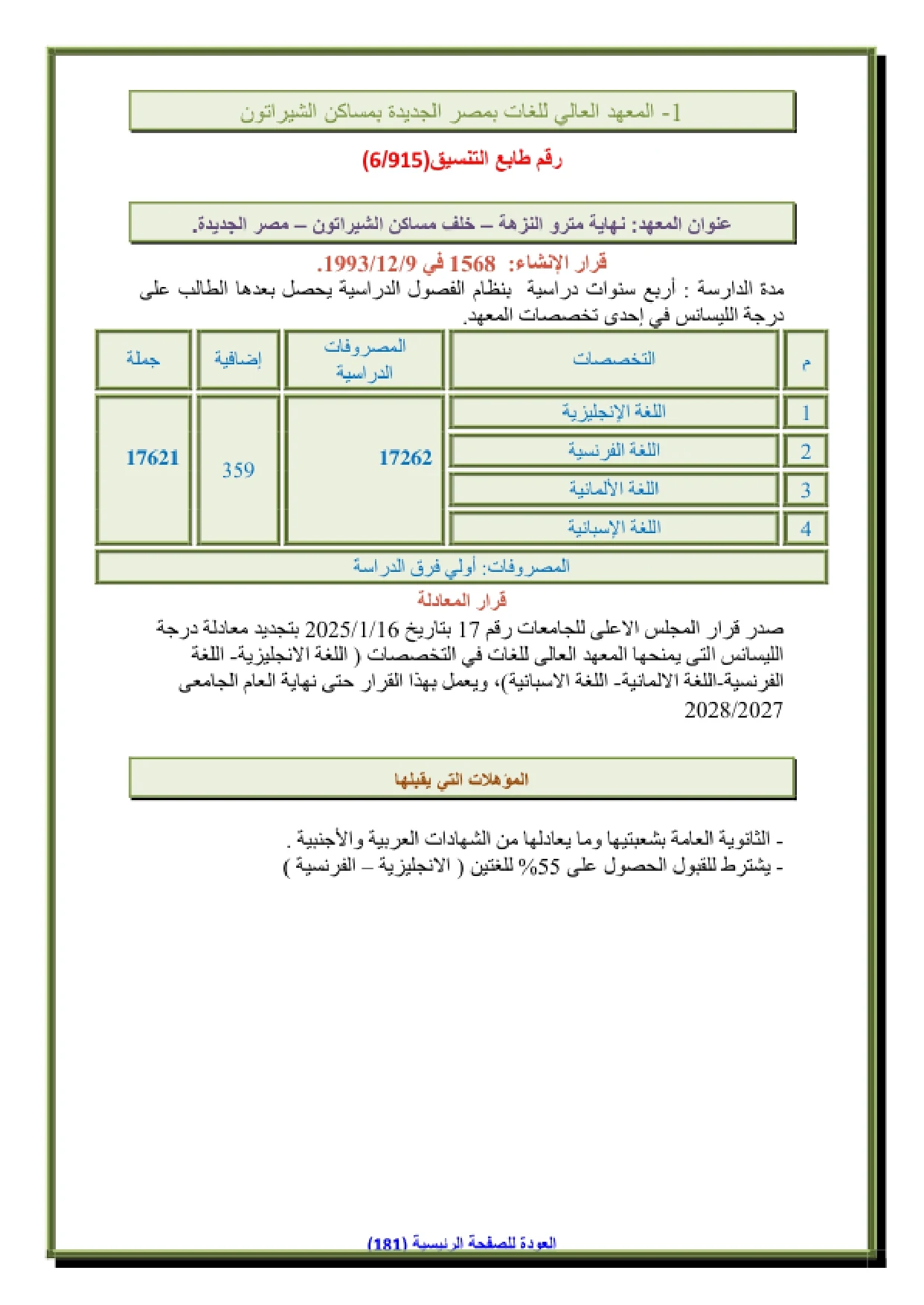 133_page-0001 تنسيق ومصاريف المعهد العالي للغات بمصر الجديدة في مساكن الشيراتون 2026