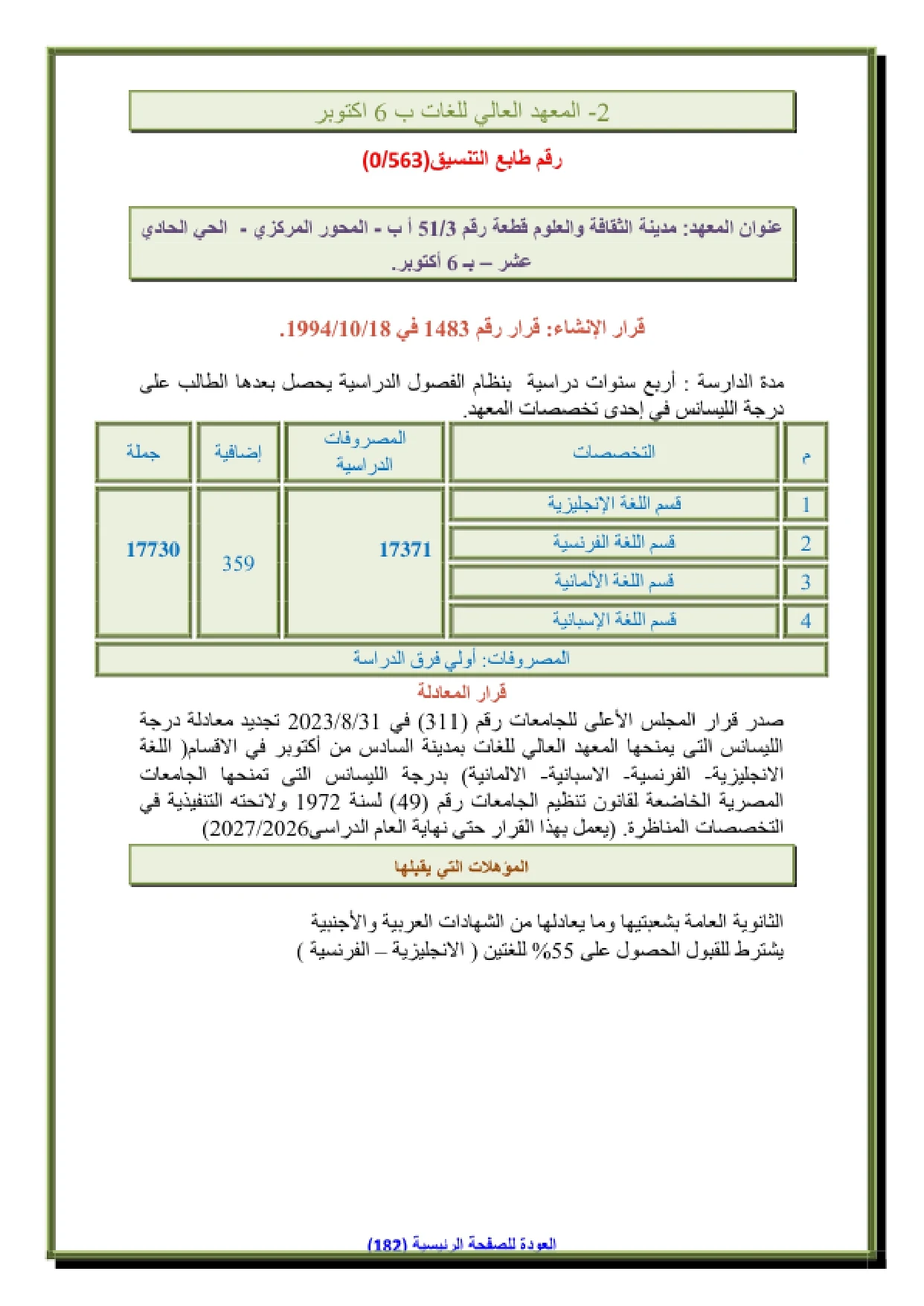 134_page-0001 تنسيق ومصاريف المعهد العالى للغات بمدينة 6 اكتوبر وشروط التقديم 2026