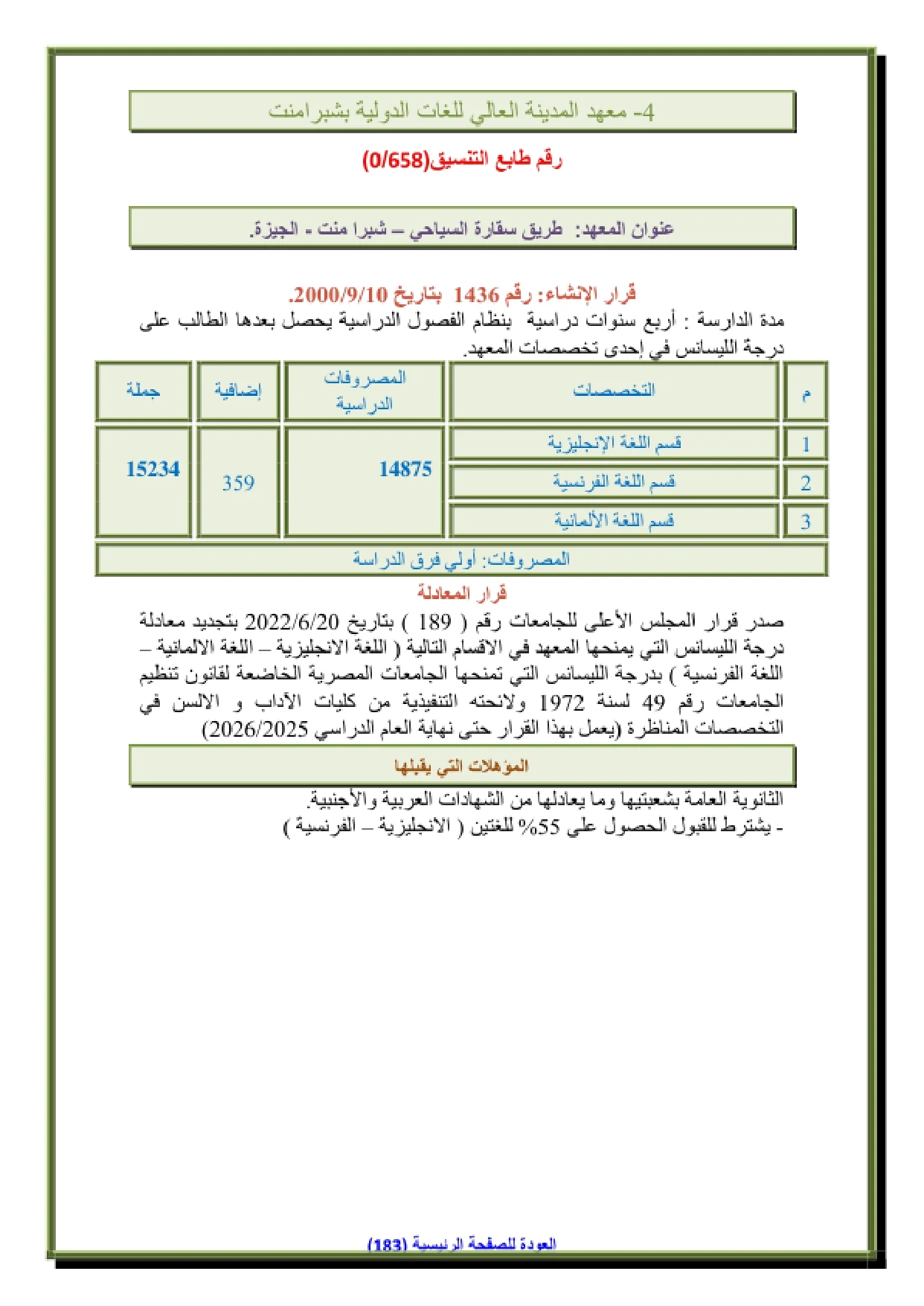 135-1_page-0001 مصاريف وتنسيق معهد المدينة العالي للغات الدولية بشبرامنت الجيزة 2026