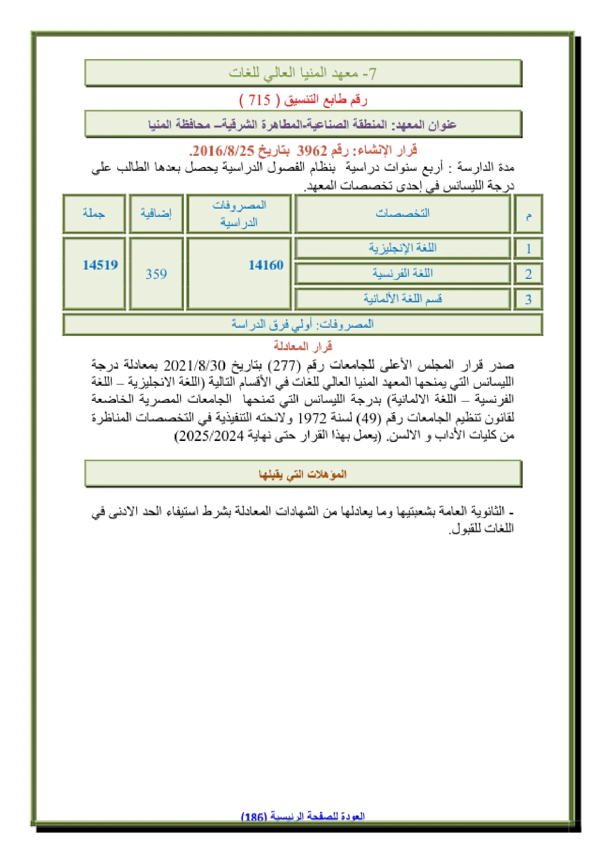 137_page-0001 تنسيق ومصاريف معهد المنيا العالى للغات وشروط التقديم 2026
