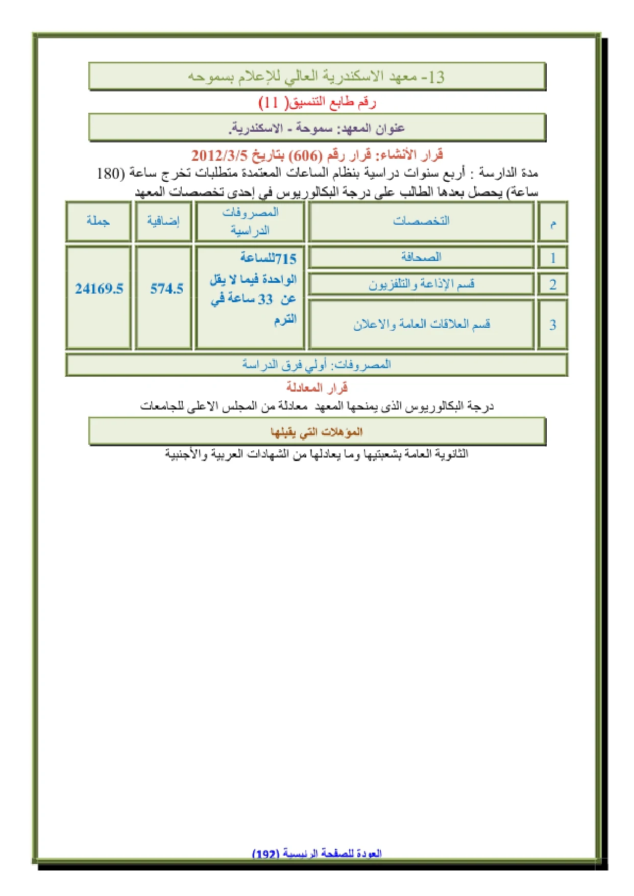 143-1_page-0001 مصاريف معهد الاسكندرية العالى للإعلام بسموحة وشروط التقديم 2026