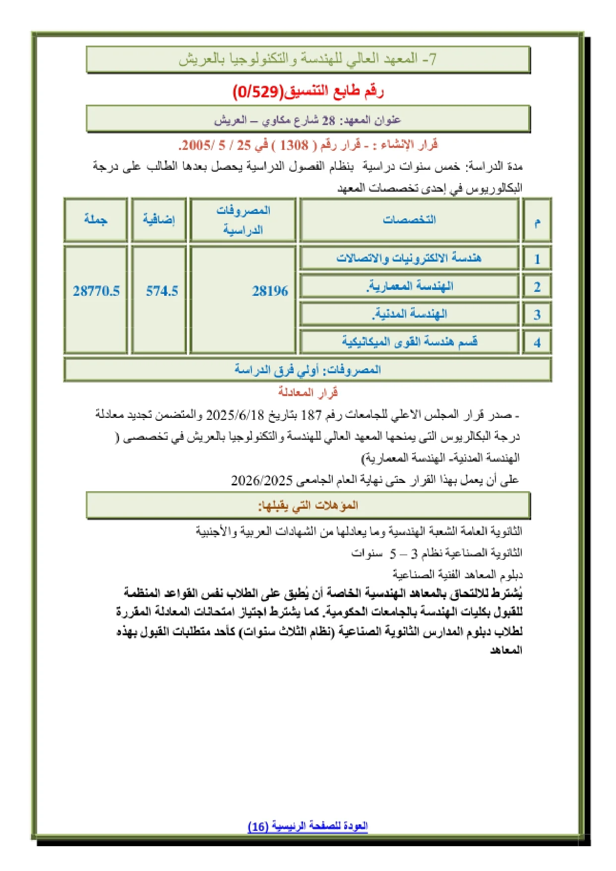 د تنسيق ومصاريف المعهد العالي للهندسة والتكنولوجيا بالعريش وشروط التقديم 2026